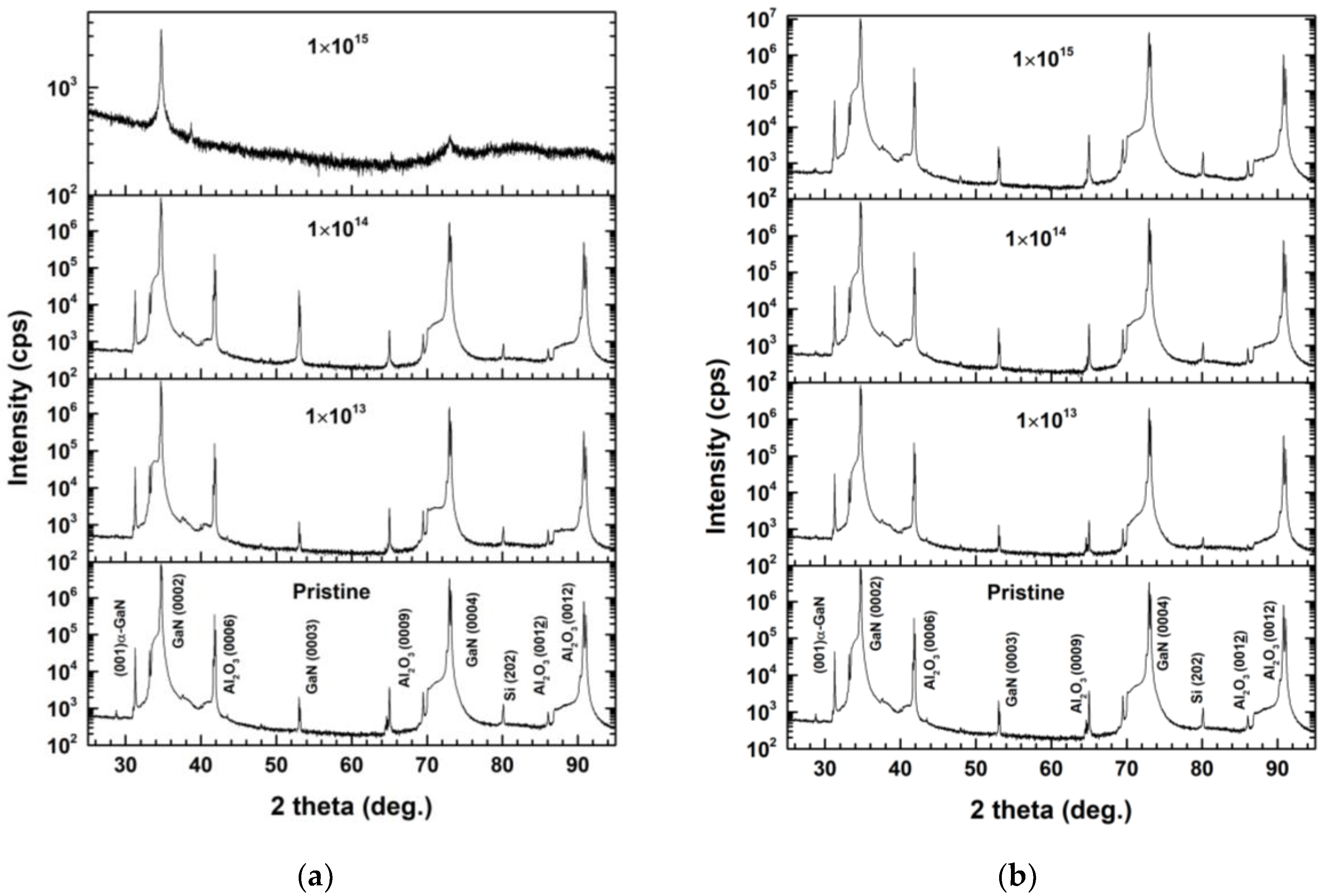 Materials 13 01299 g008