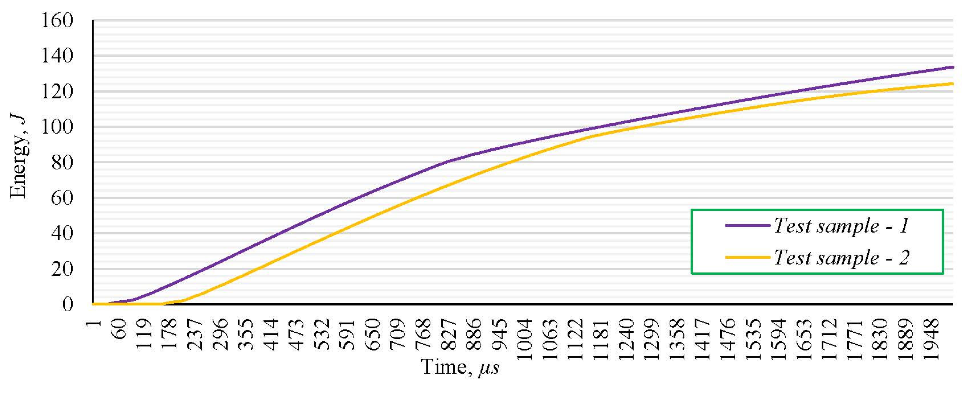 Materials 13 01301 g005