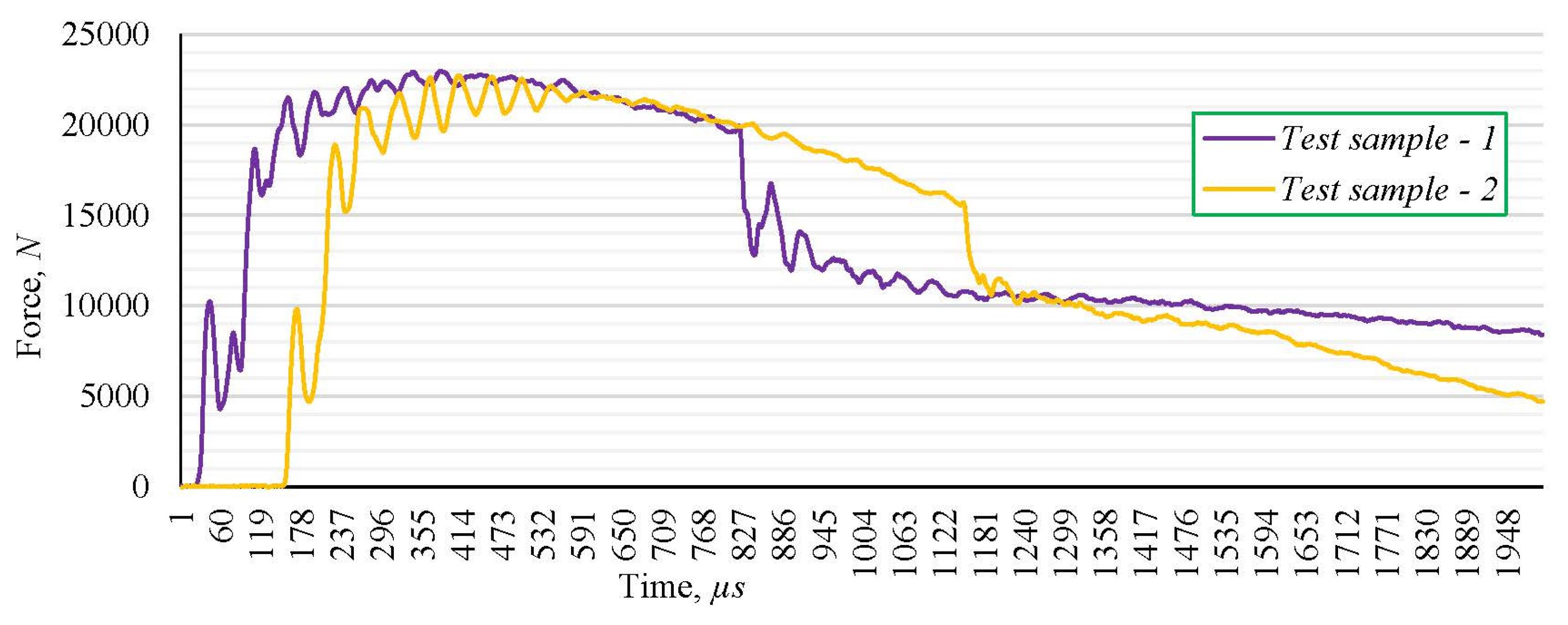 Materials 13 01301 g006