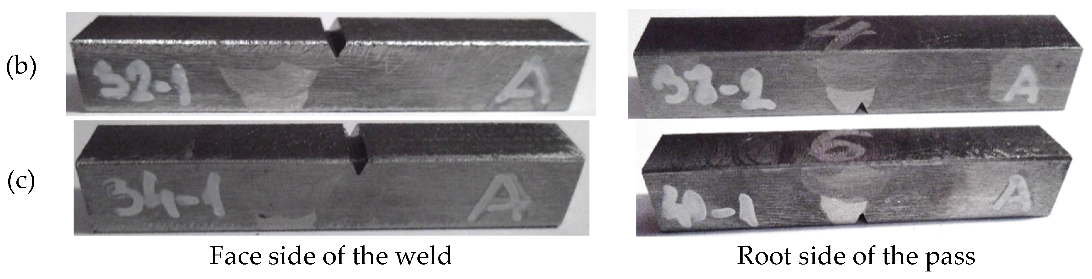 Materials 13 01301 g007b