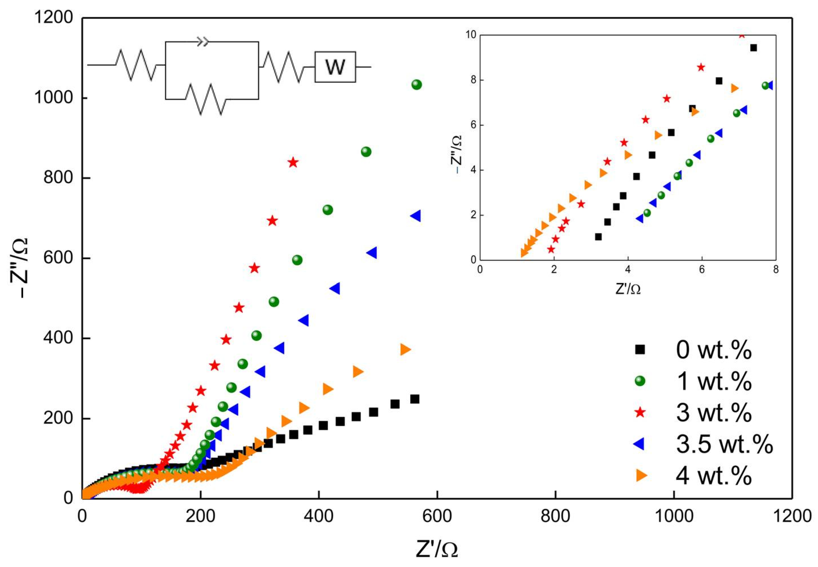 Materials 13 01302 g011