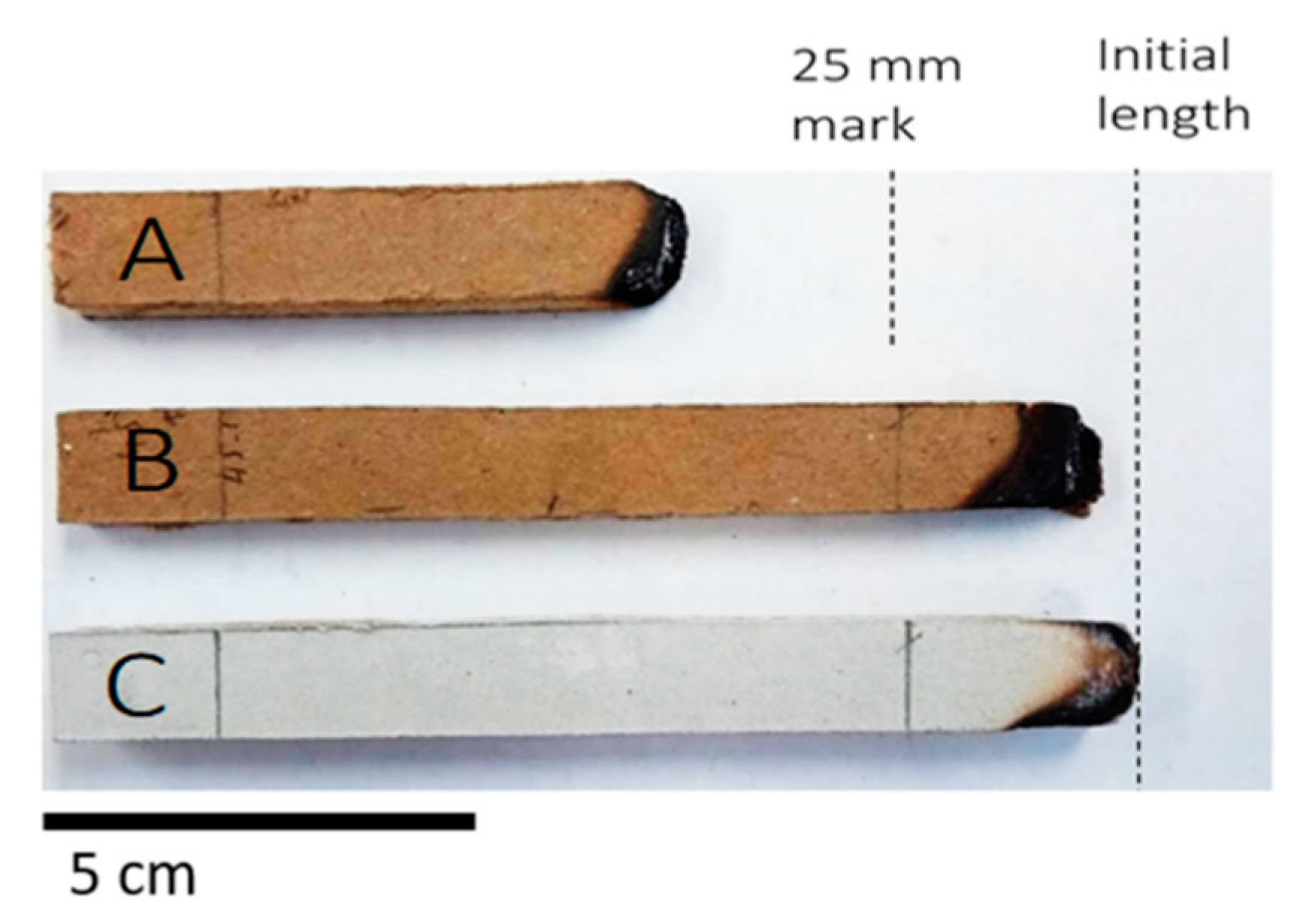 Materials 13 01303 g010