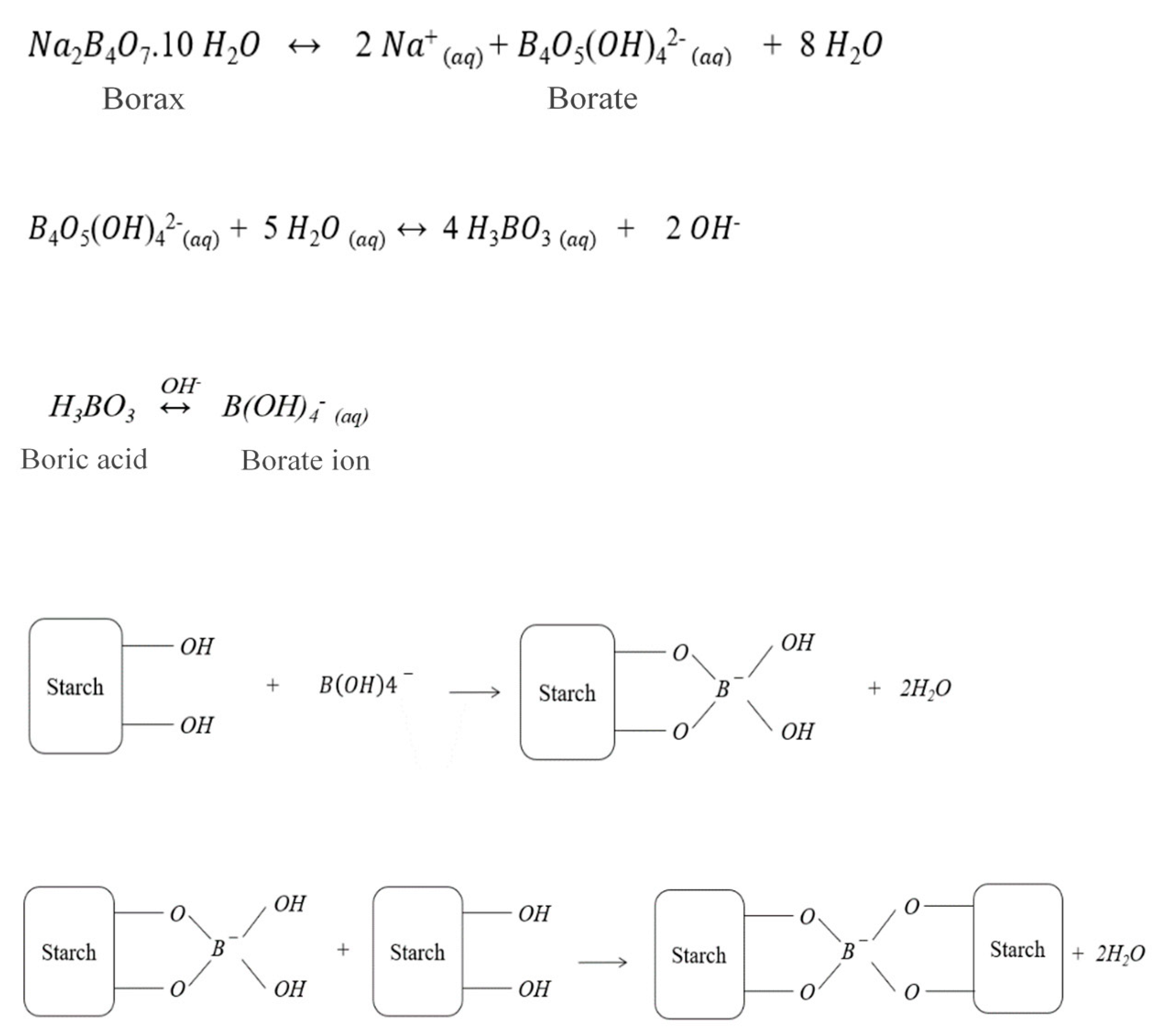 Materials 13 01303 g012