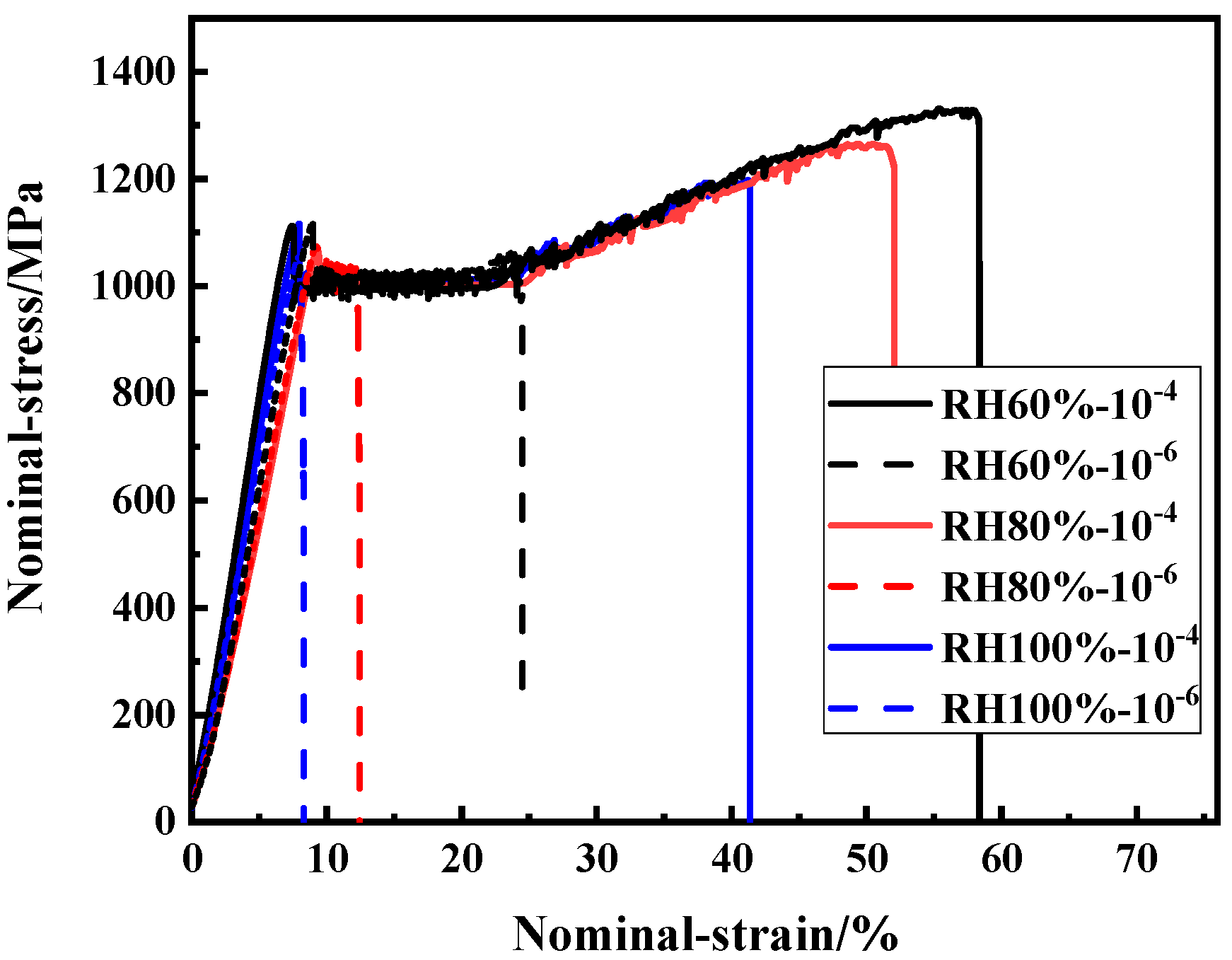Materials 13 01304 g009