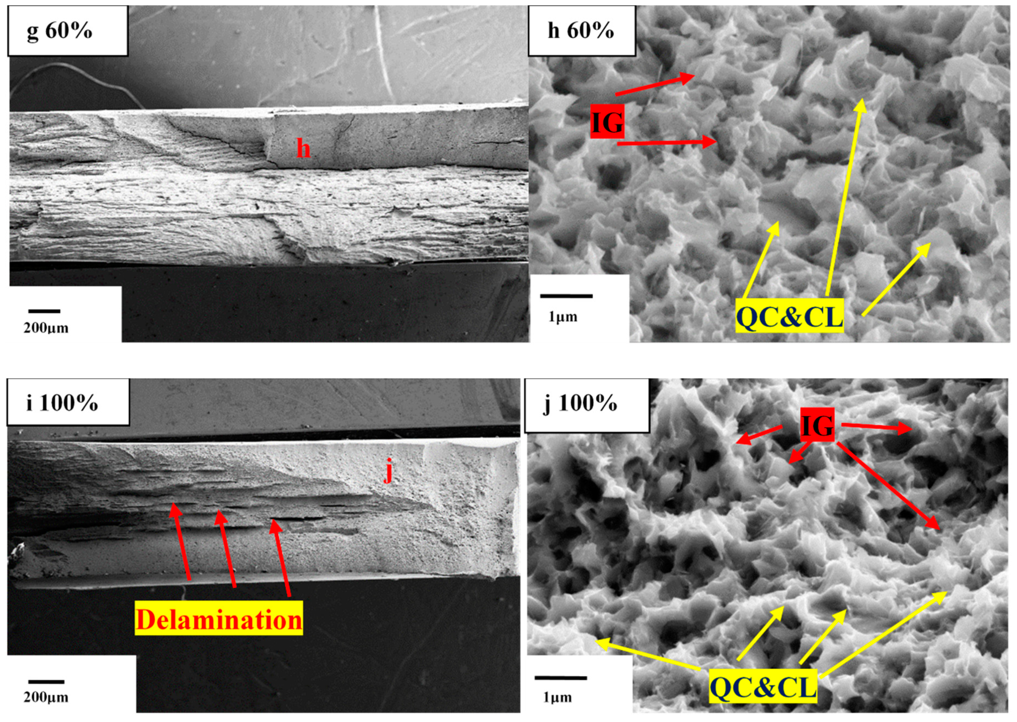 Materials 13 01304 g010b