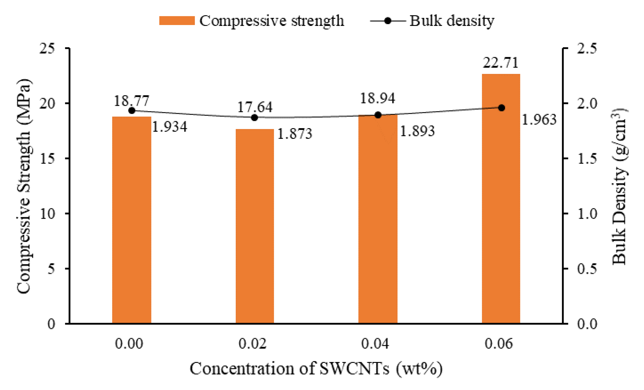 Materials 13 01305 g012