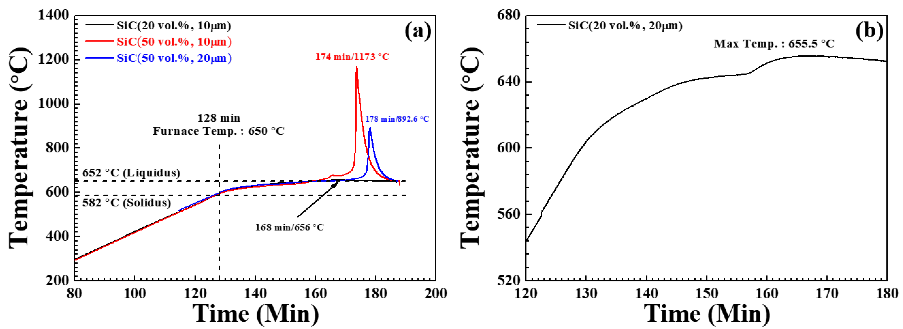 Materials 13 01309 g002