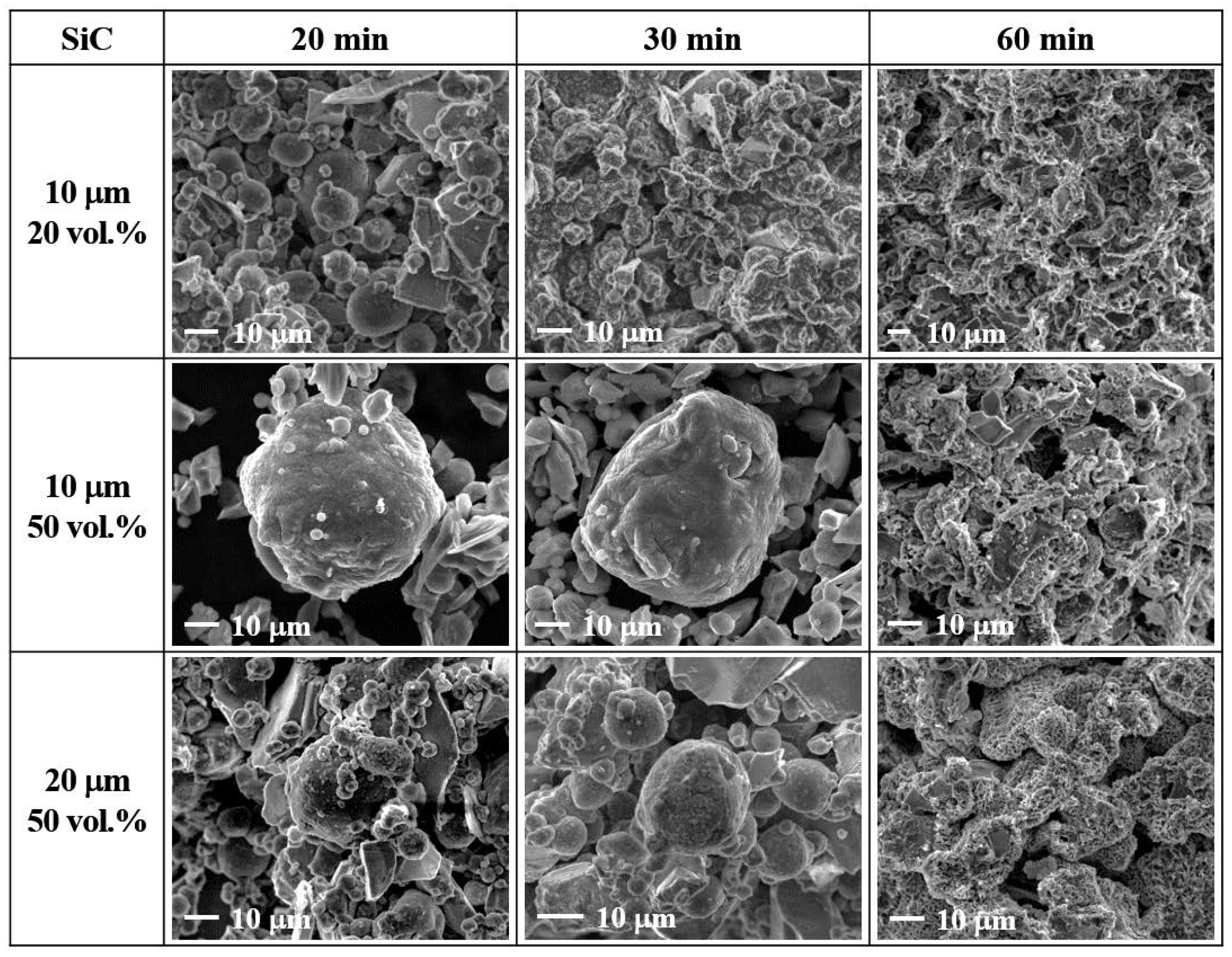 Materials 13 01309 g003