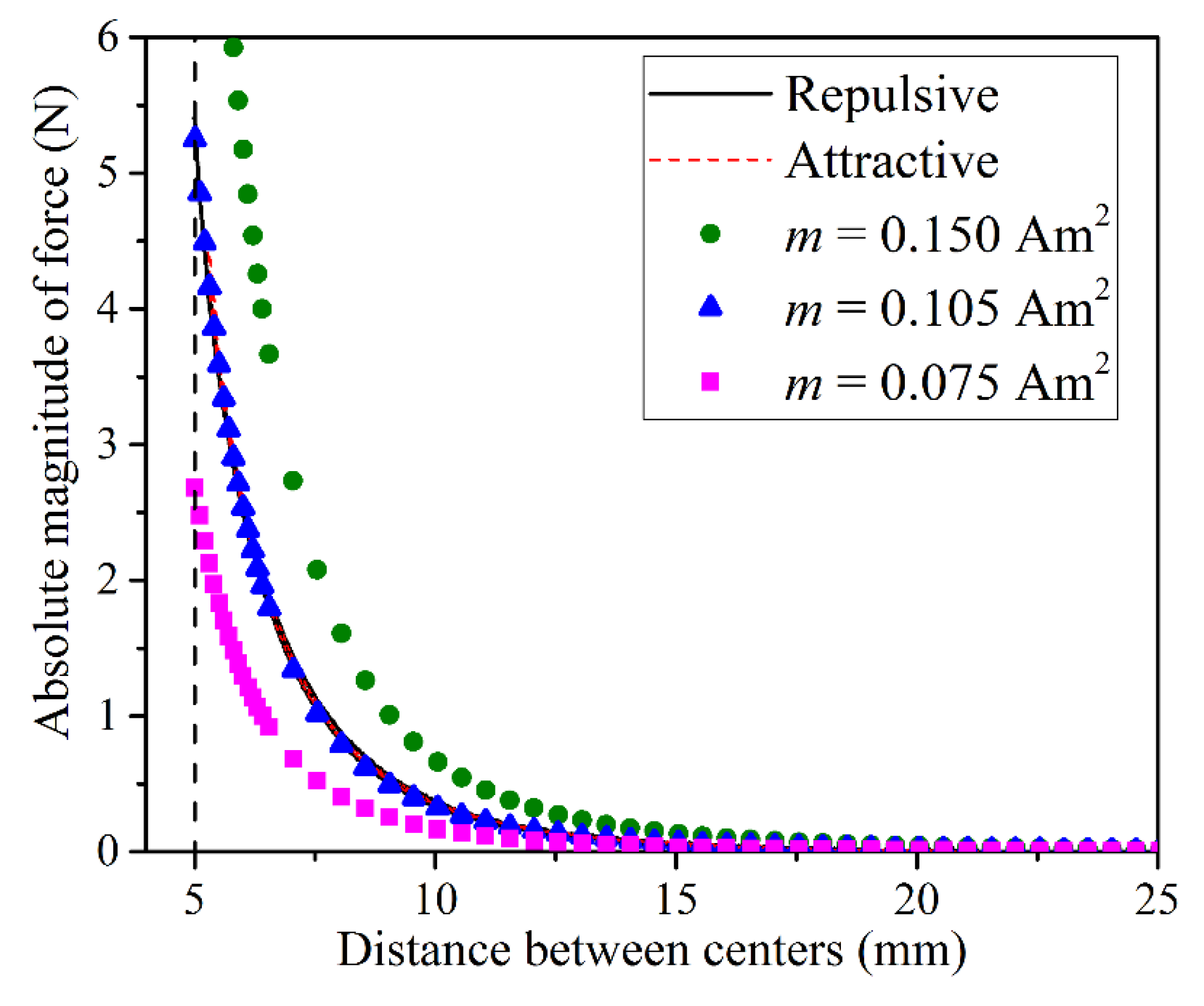 Materials 13 01313 g002