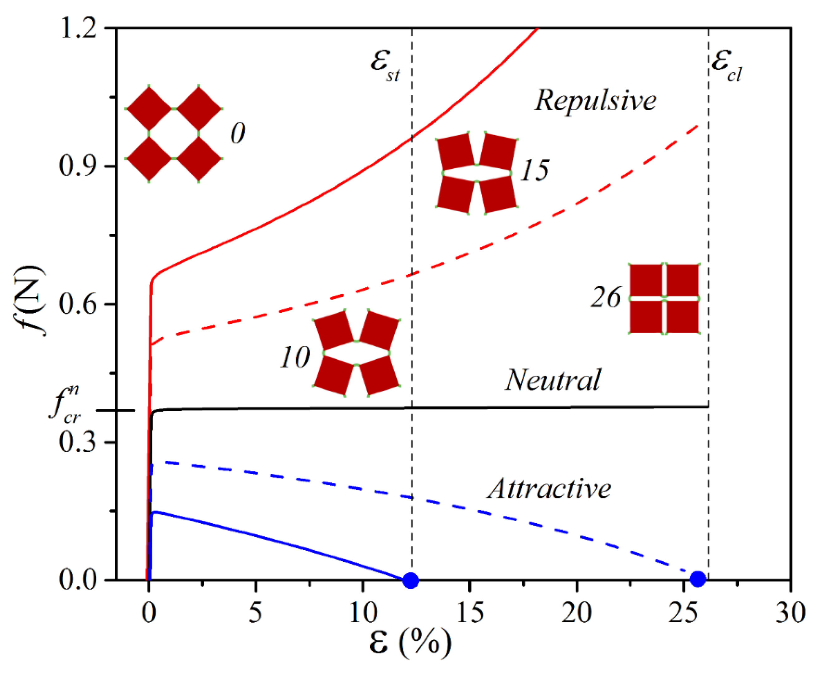 Materials 13 01313 g003