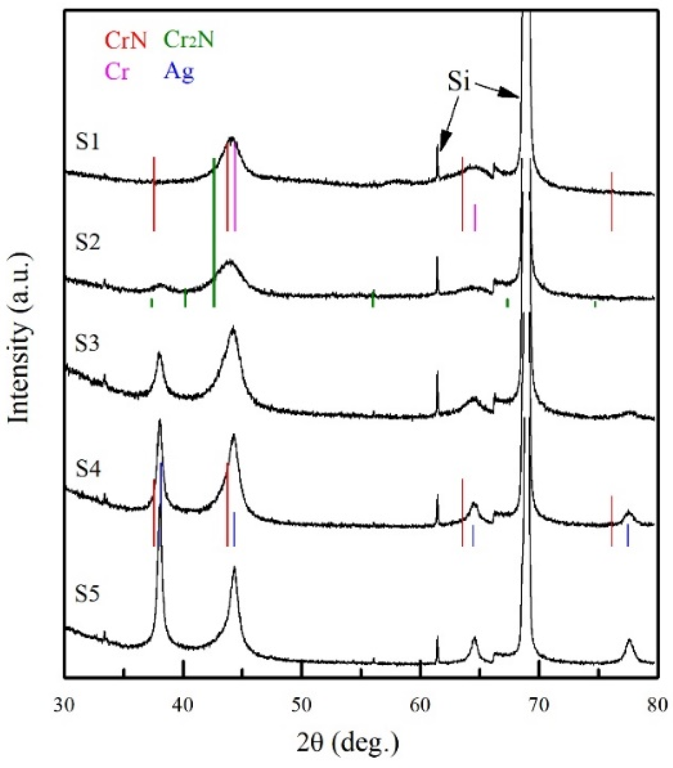 Materials 13 01316 g001