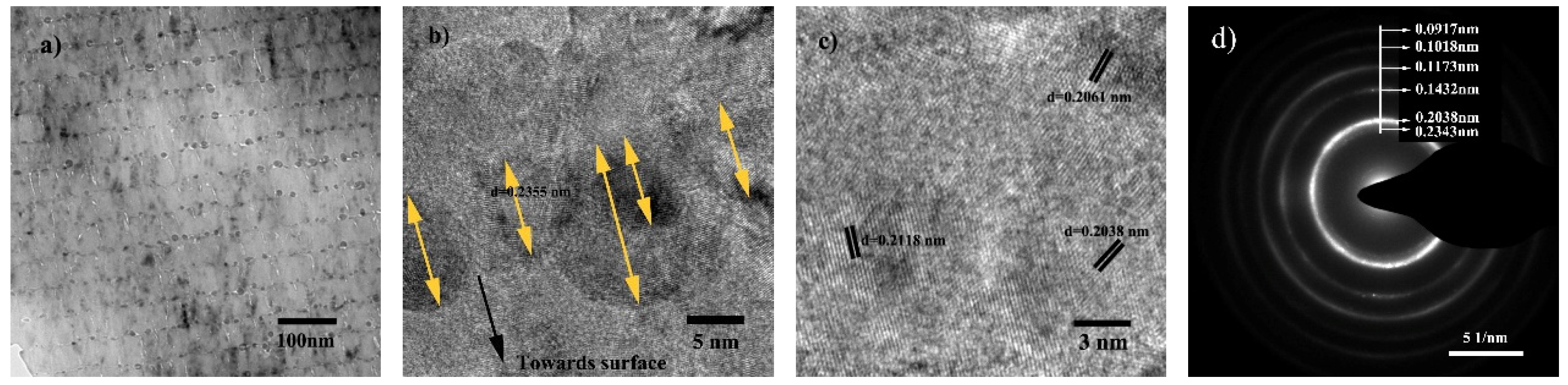Materials 13 01316 g002