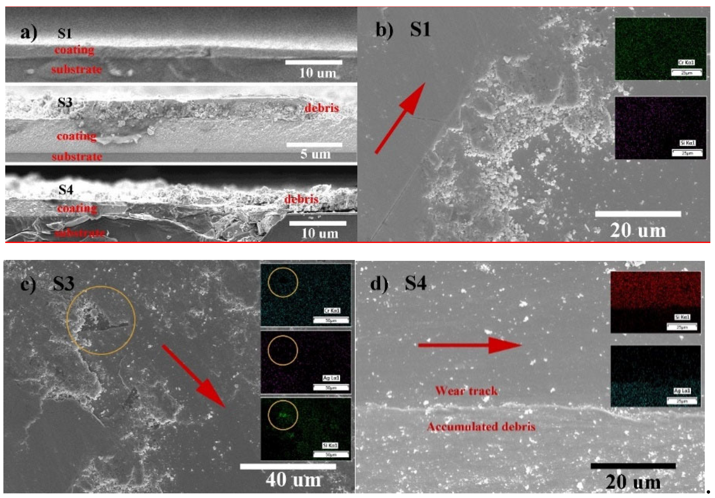 Materials 13 01316 g007