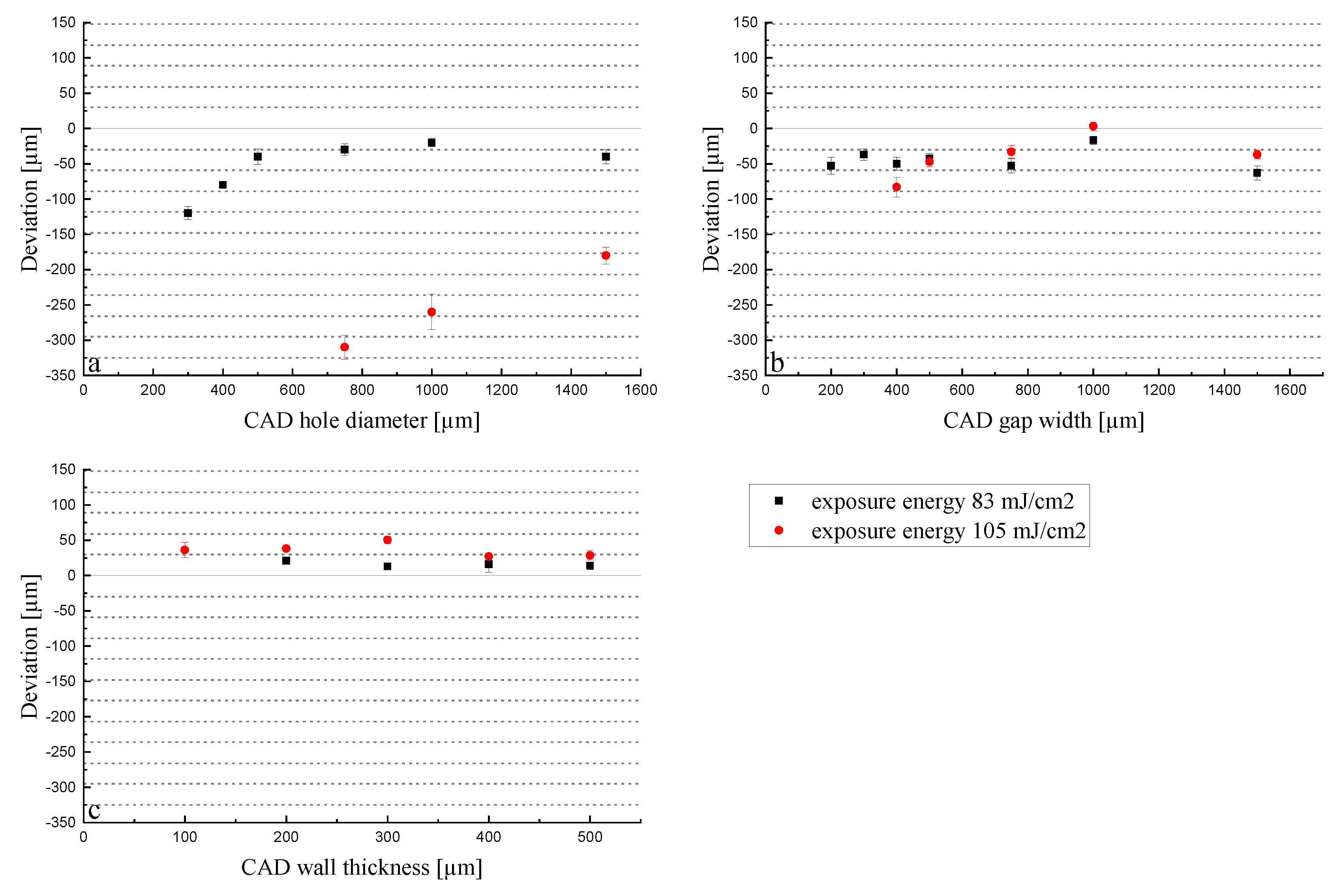Materials 13 01317 g005
