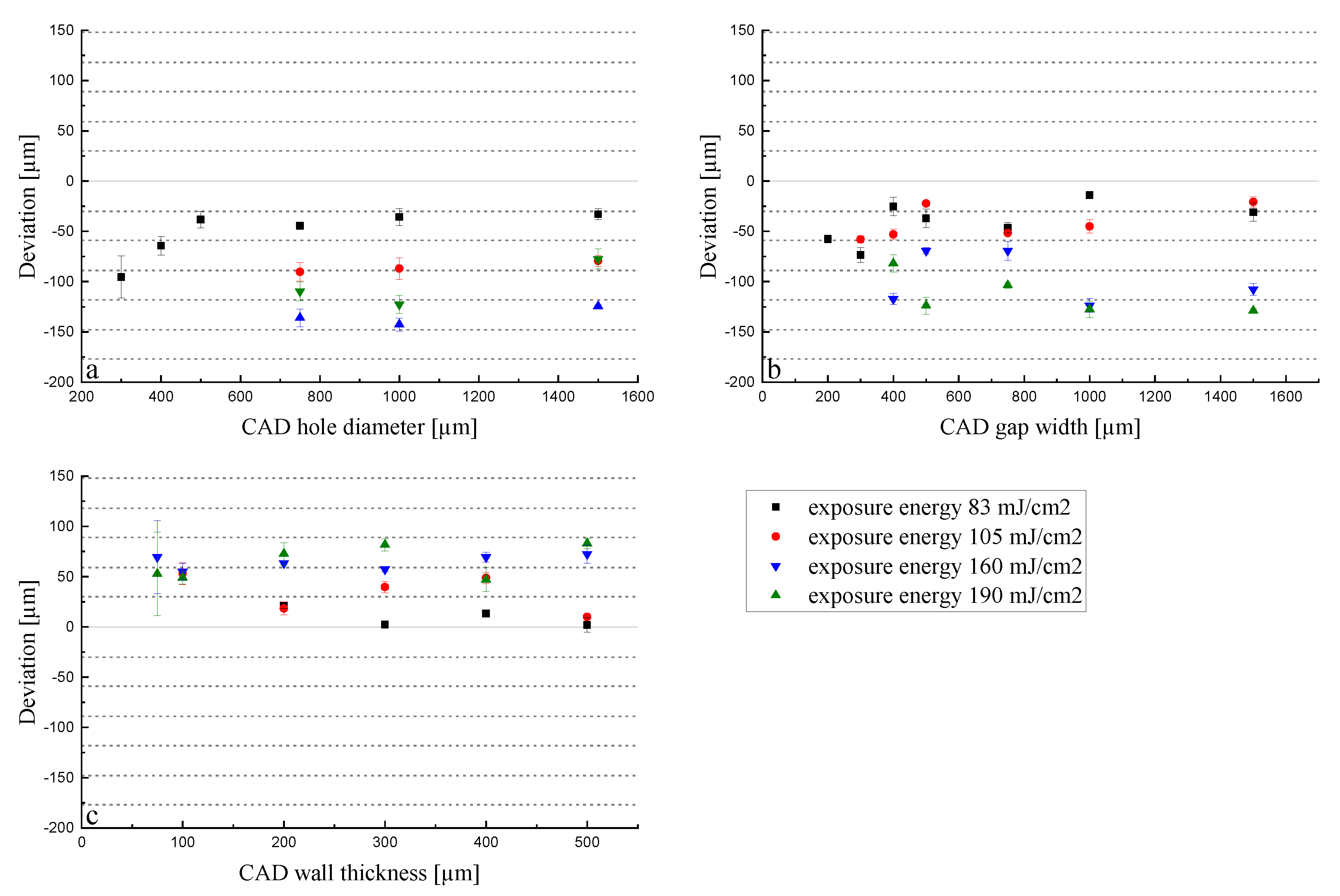 Materials 13 01317 g006