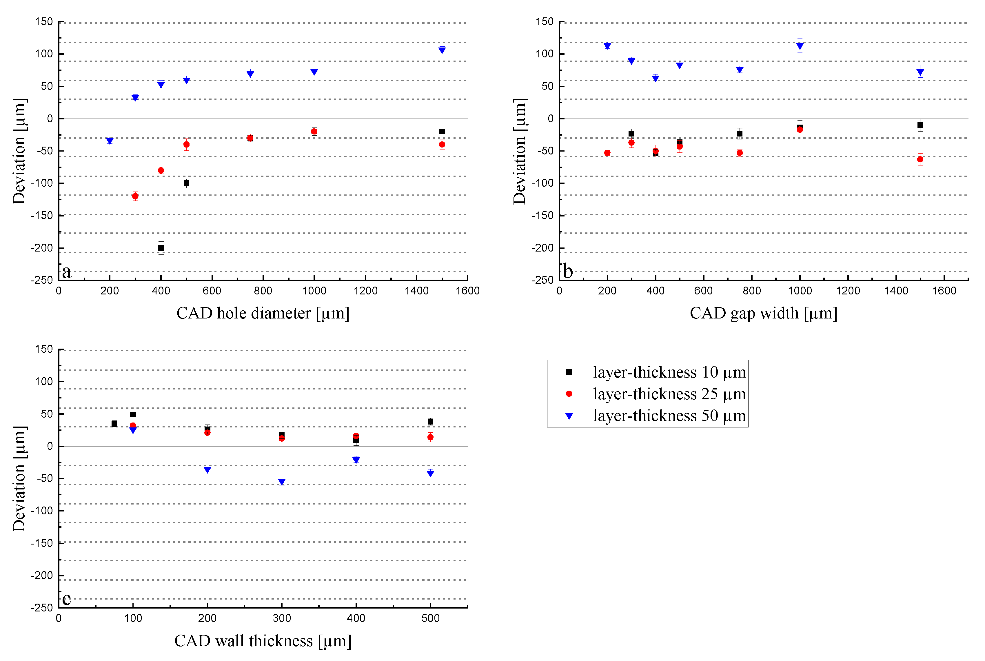 Materials 13 01317 g007