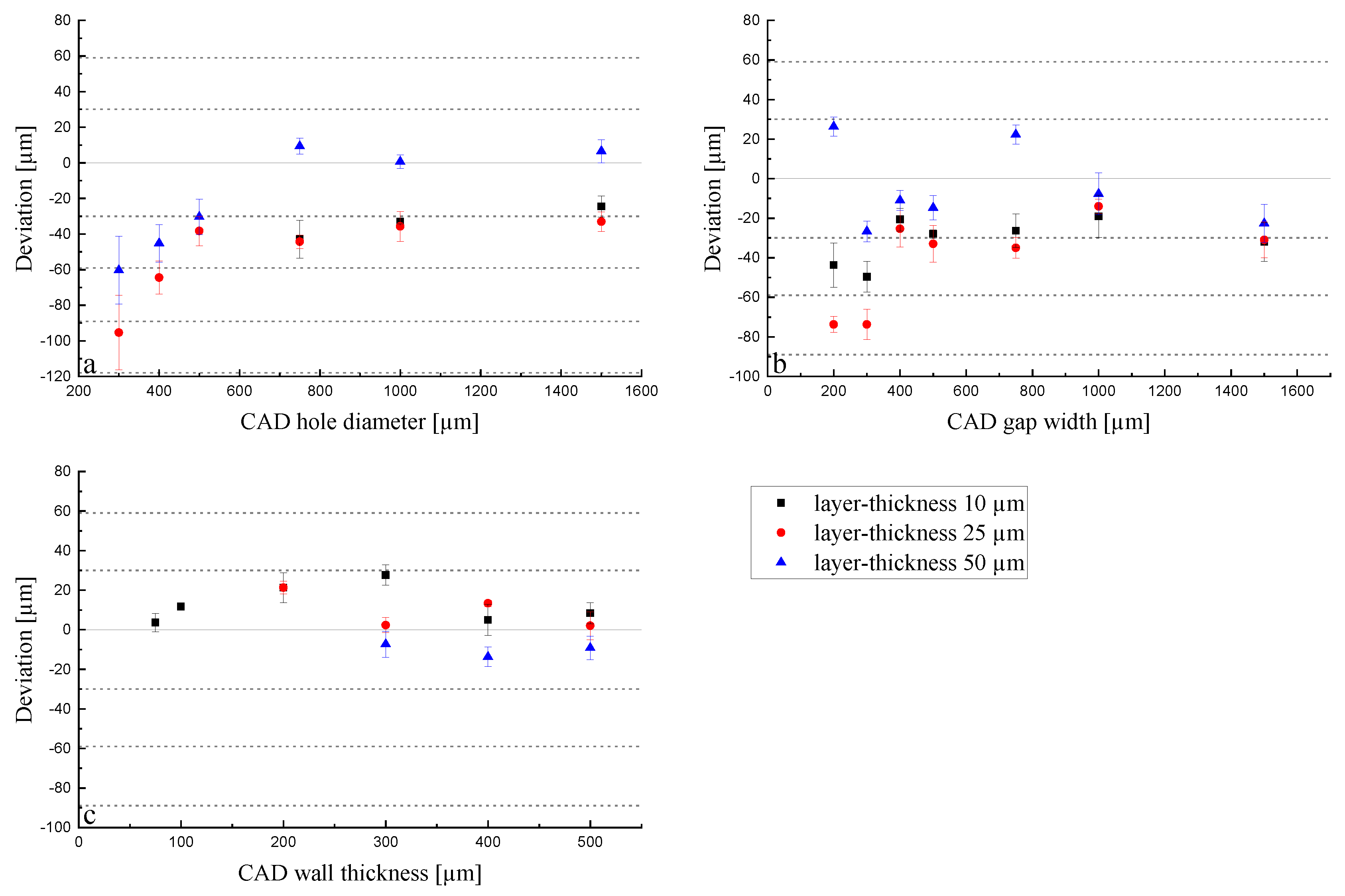 Materials 13 01317 g009
