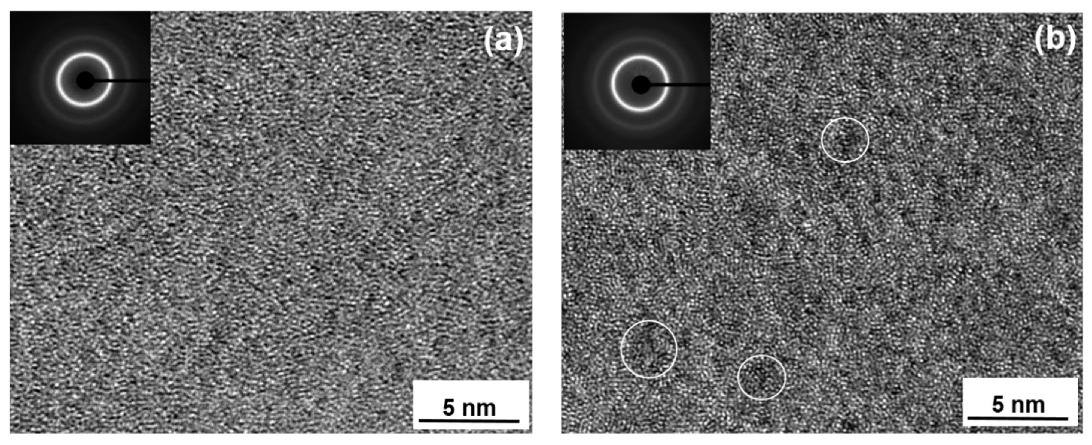 Materials 13 01319 g002