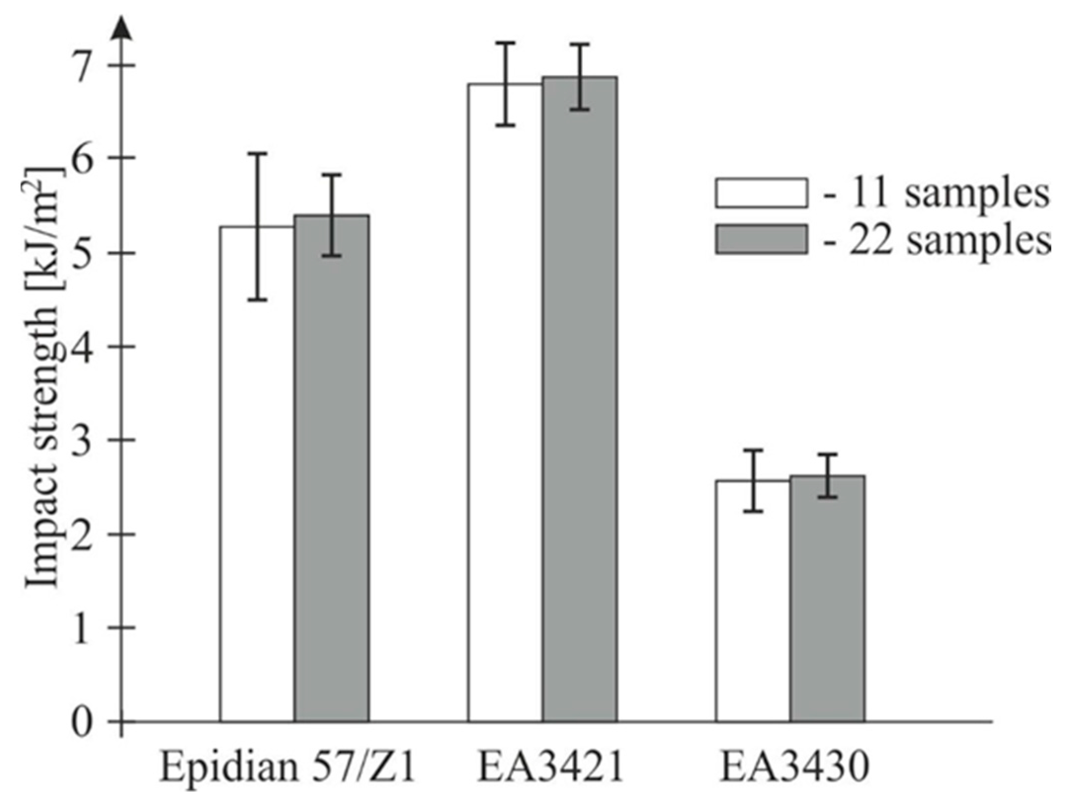 Materials 13 01320 g002