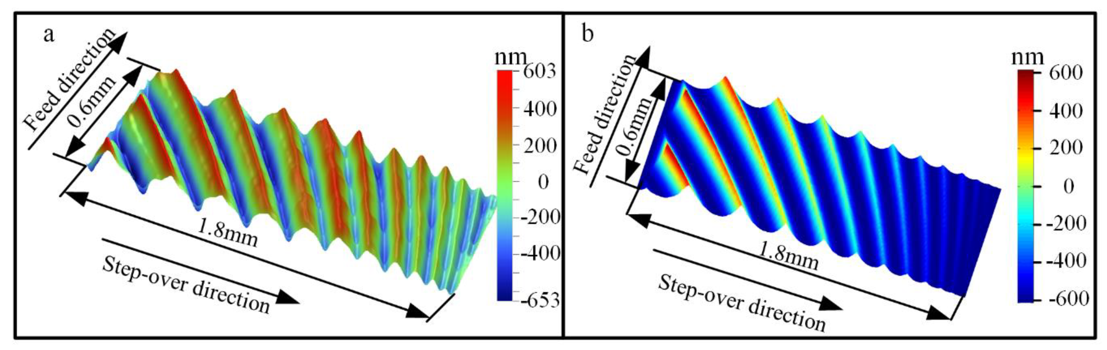 Materials 13 01323 g002