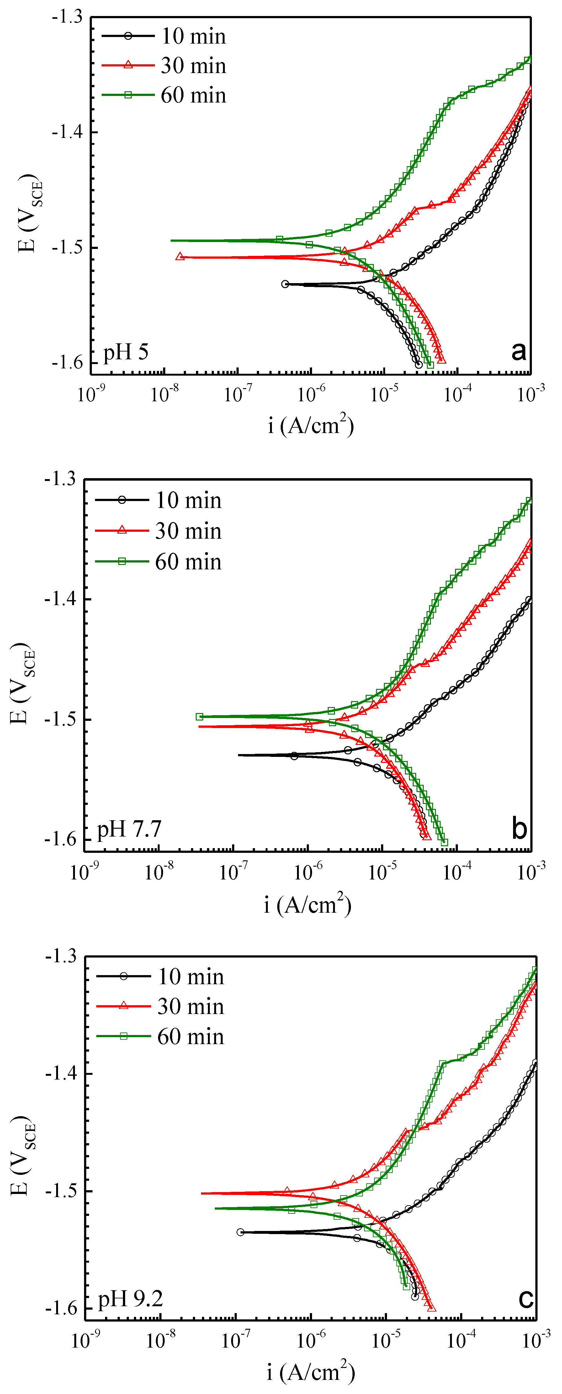 Materials 13 01325 g001