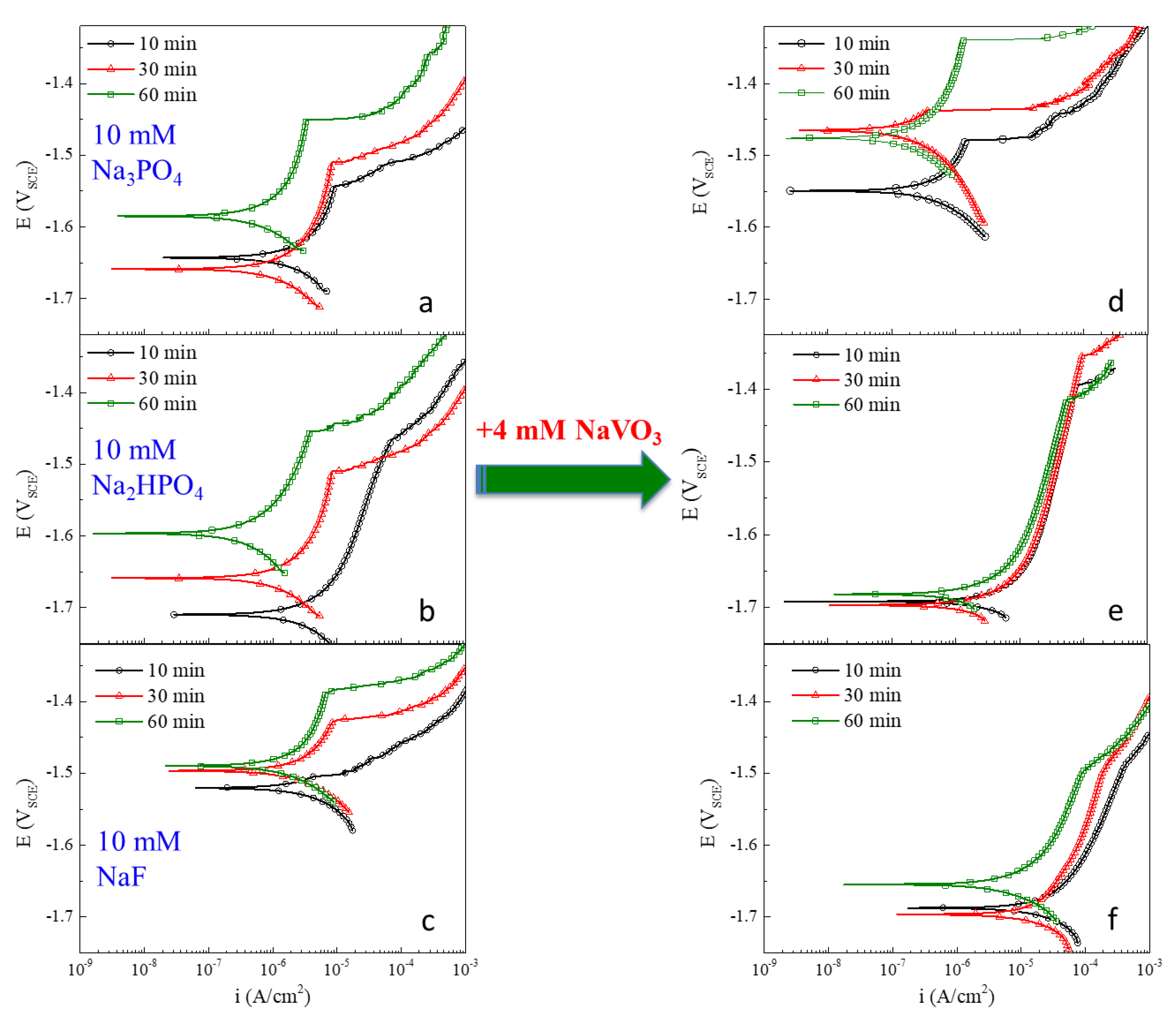 Materials 13 01325 g002