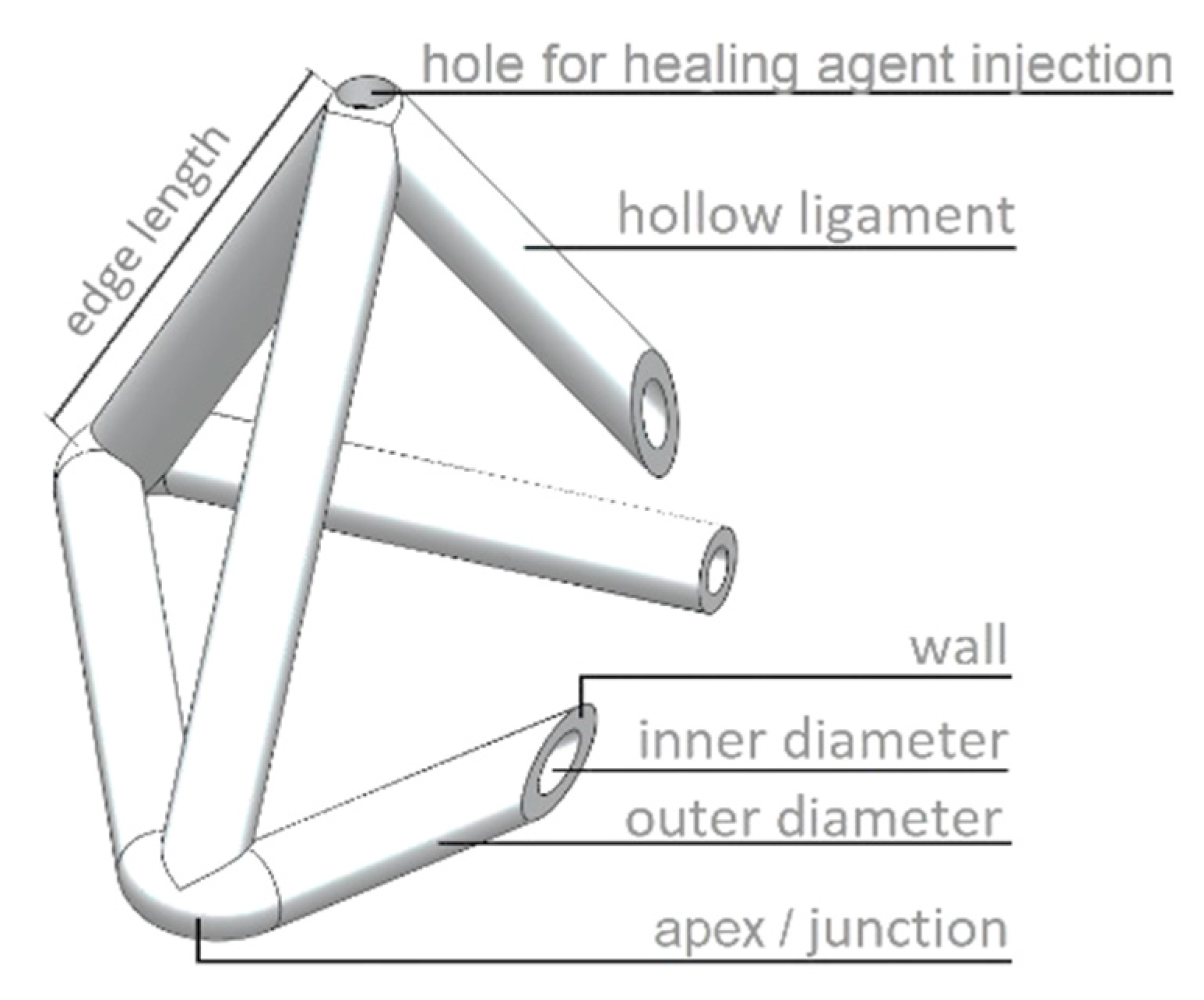 Materials 13 01328 g001
