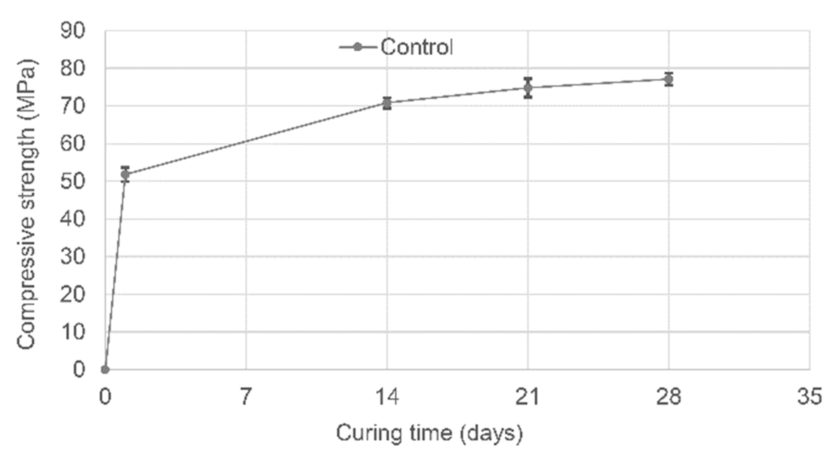 Materials 13 01328 g004