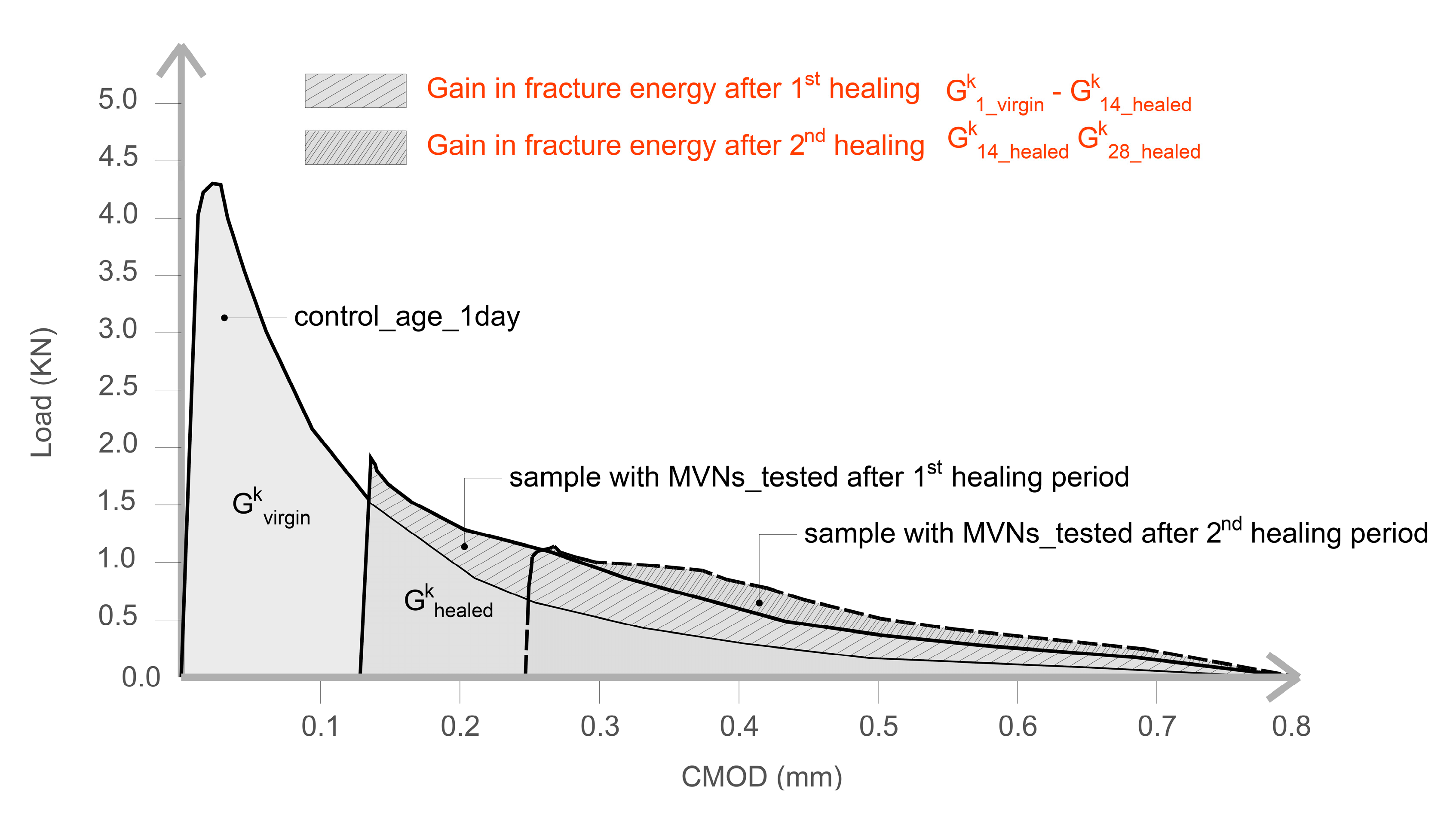 Materials 13 01328 g007