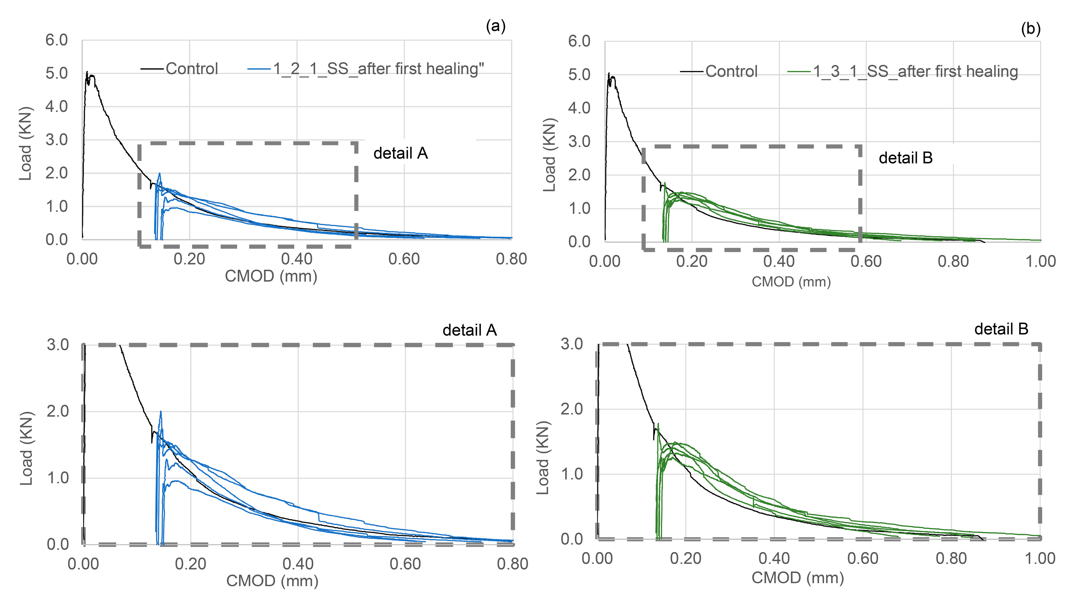 Materials 13 01328 g008