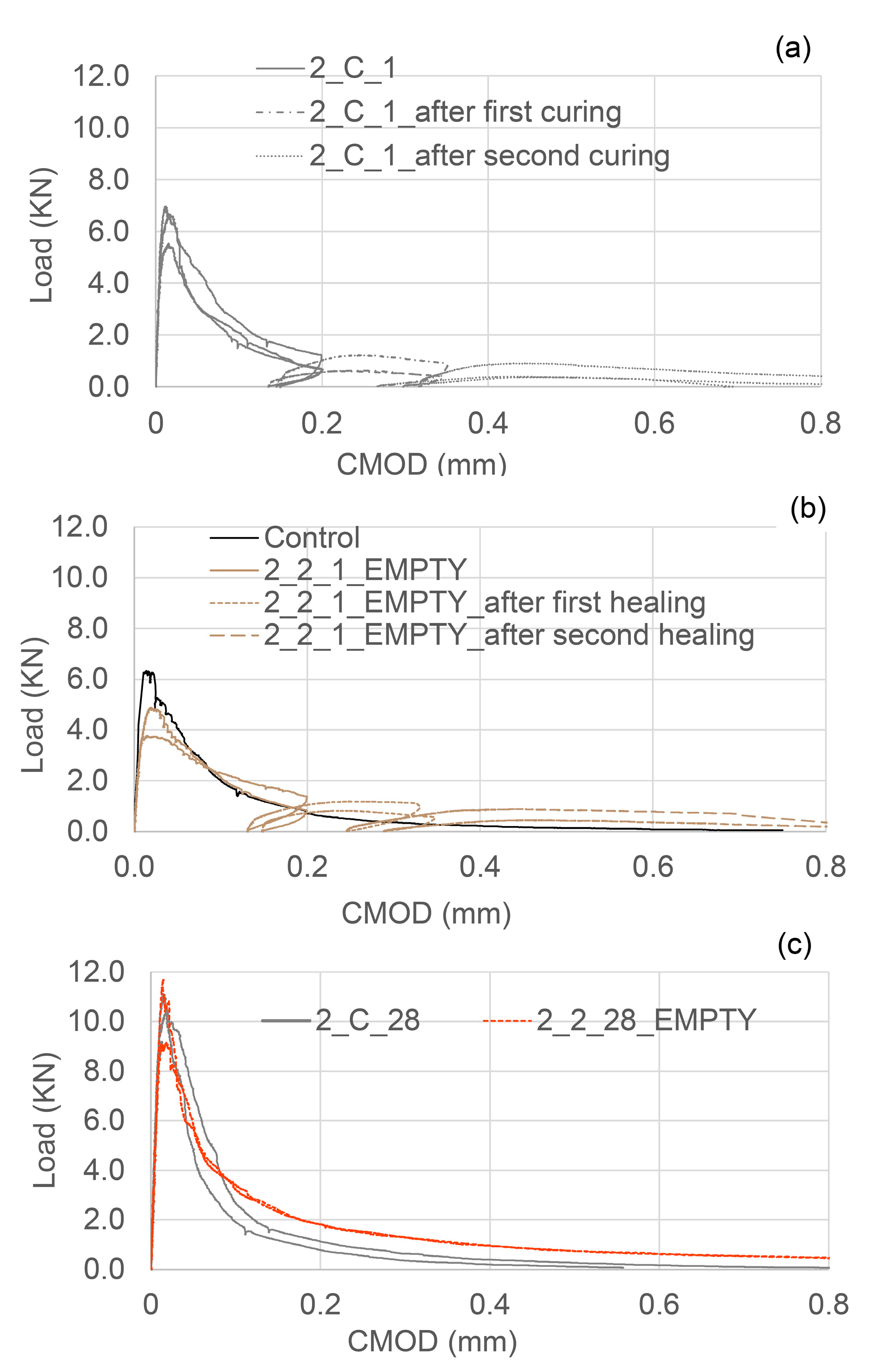 Materials 13 01328 g011