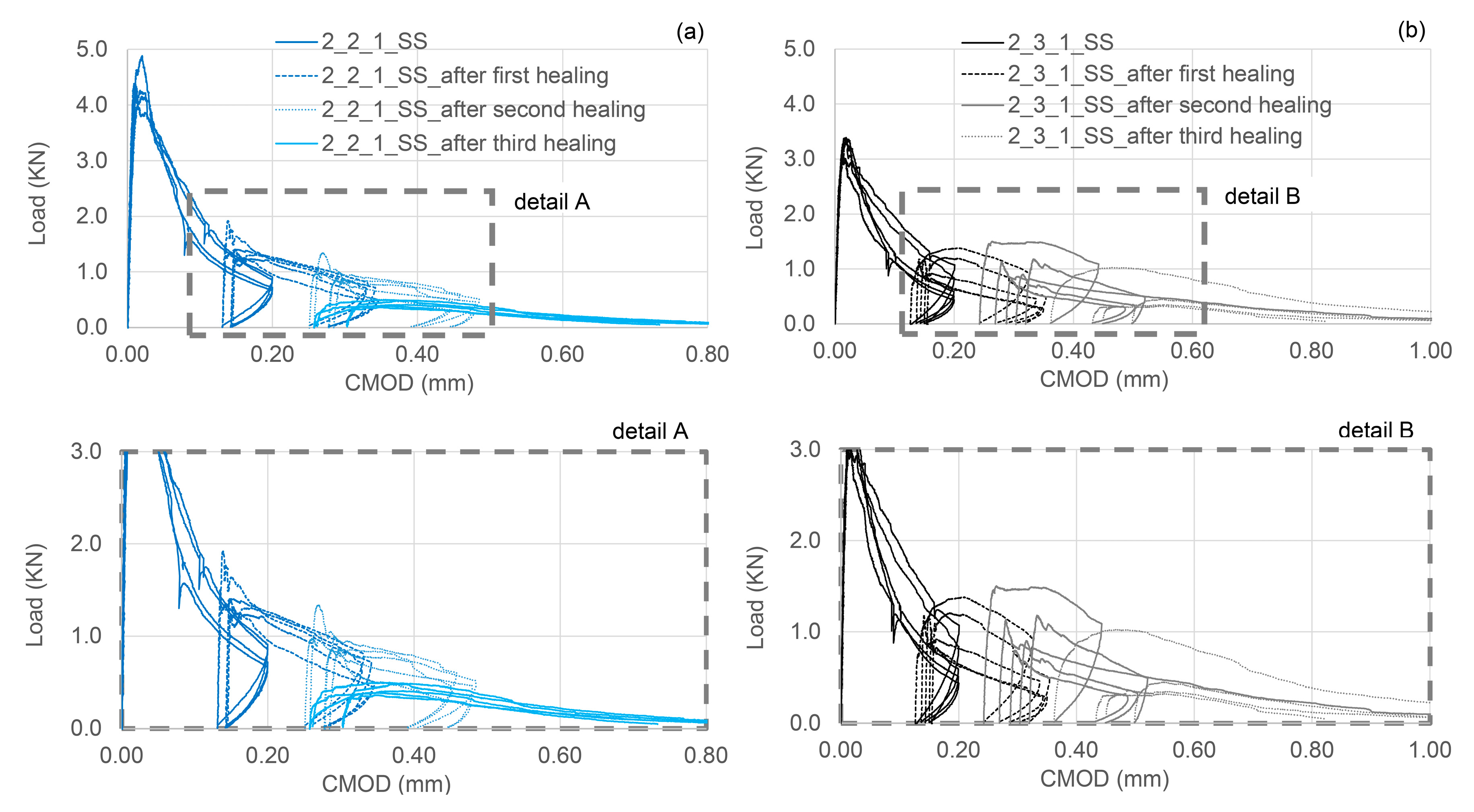 Materials 13 01328 g012