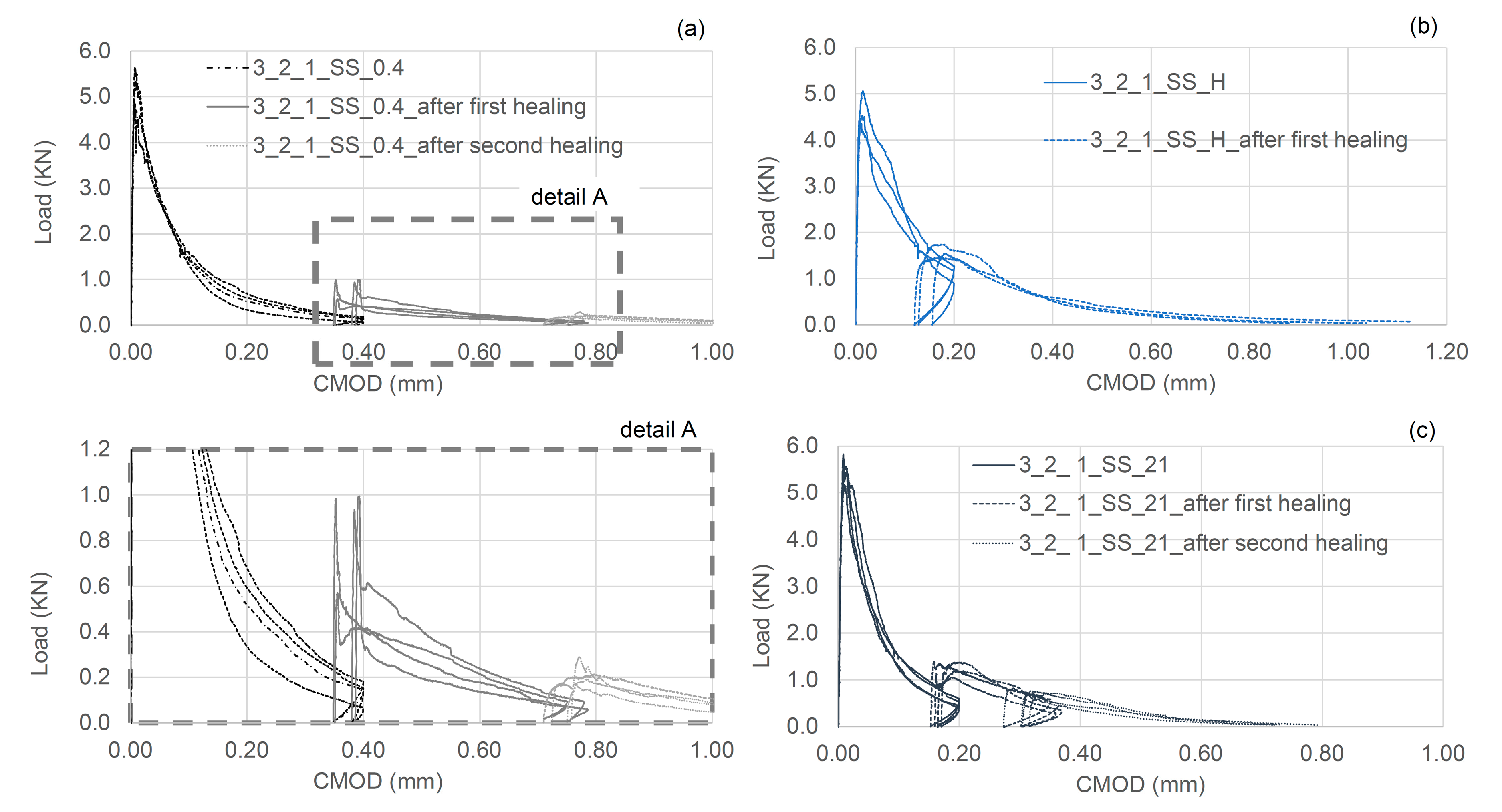 Materials 13 01328 g013