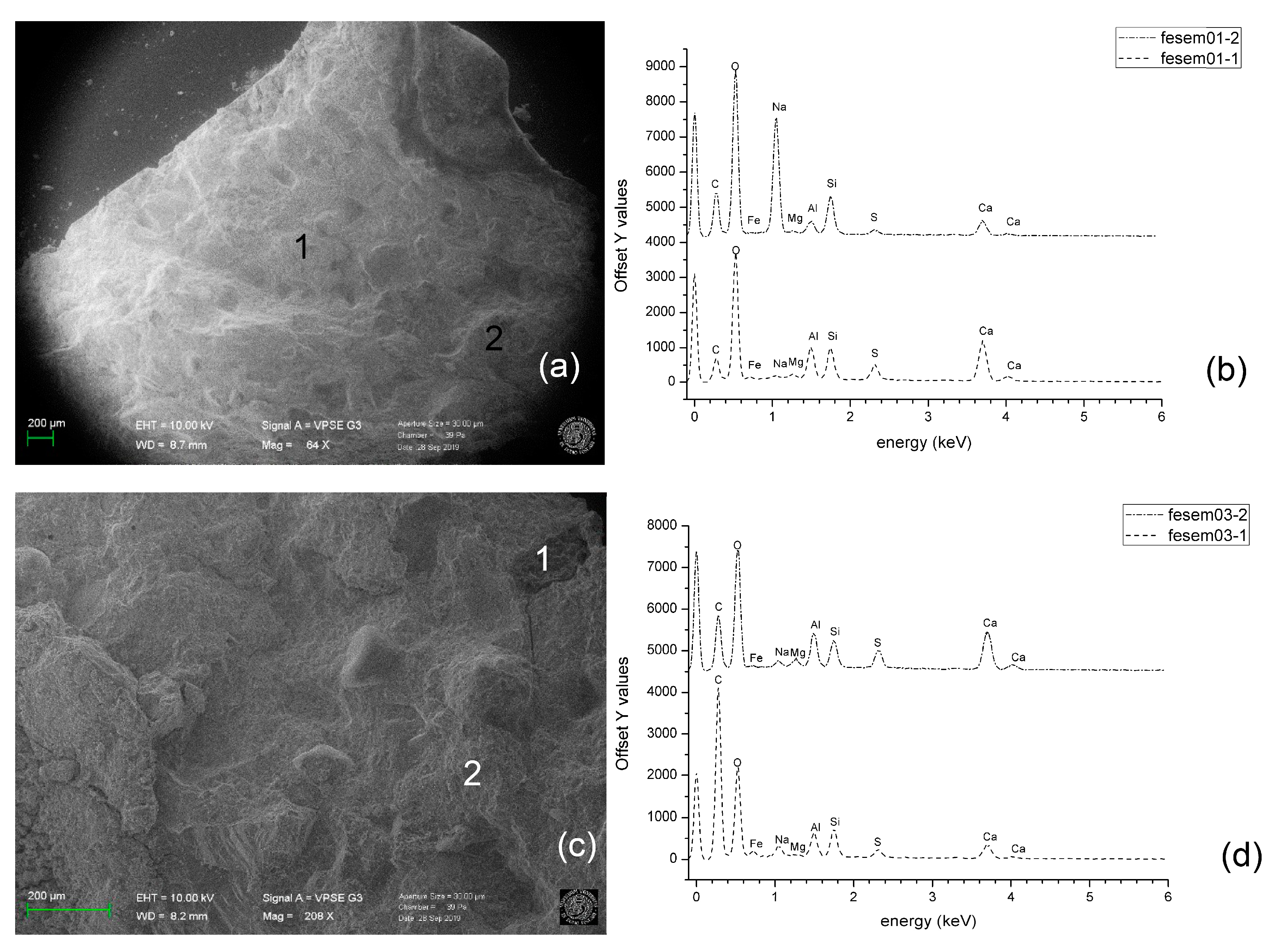 Materials 13 01328 g015
