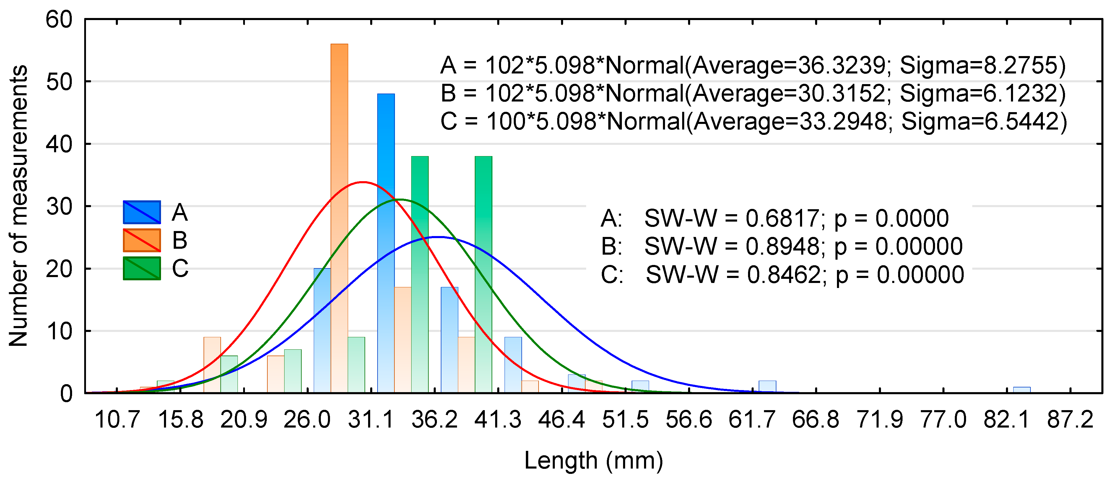 Materials 13 01329 g001 Materials 13 01329 g001