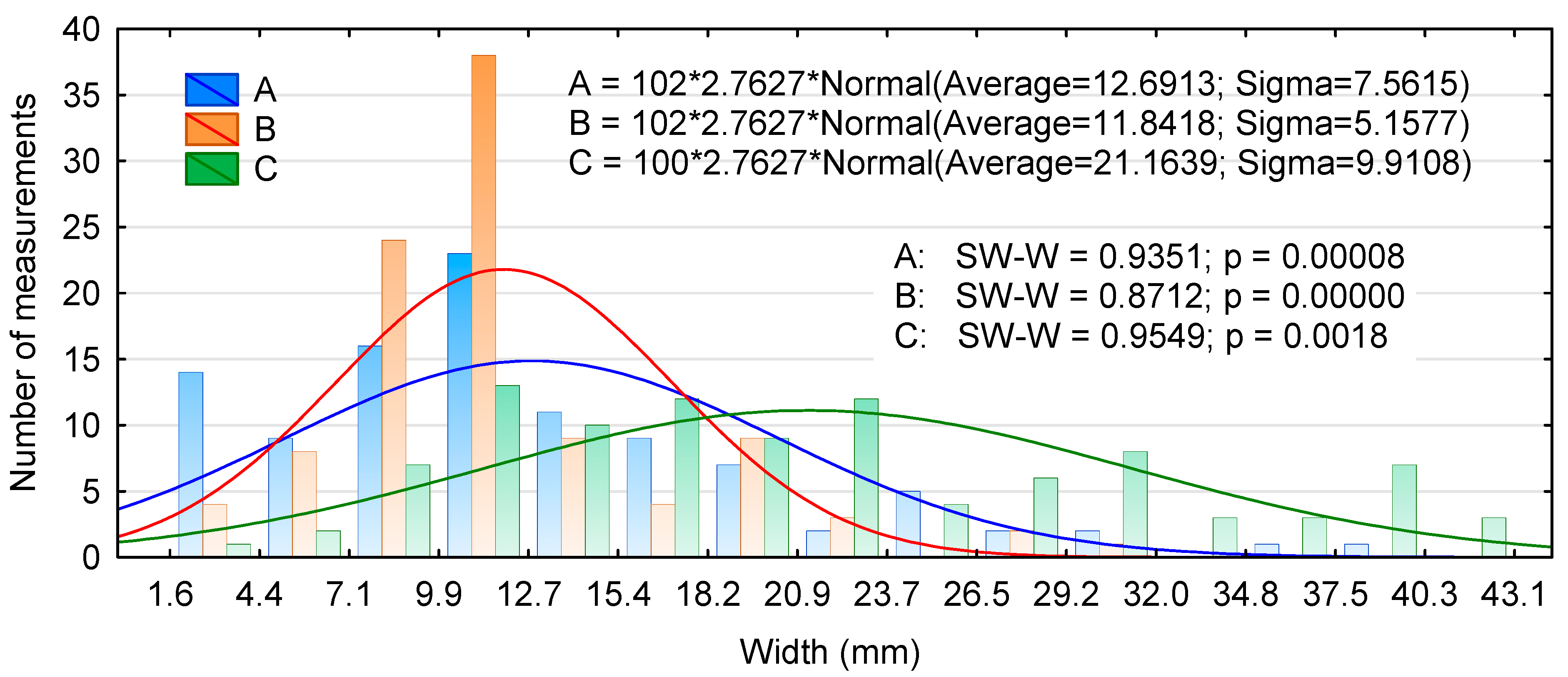 Materials 13 01329 g002 Materials 13 01329 g002
