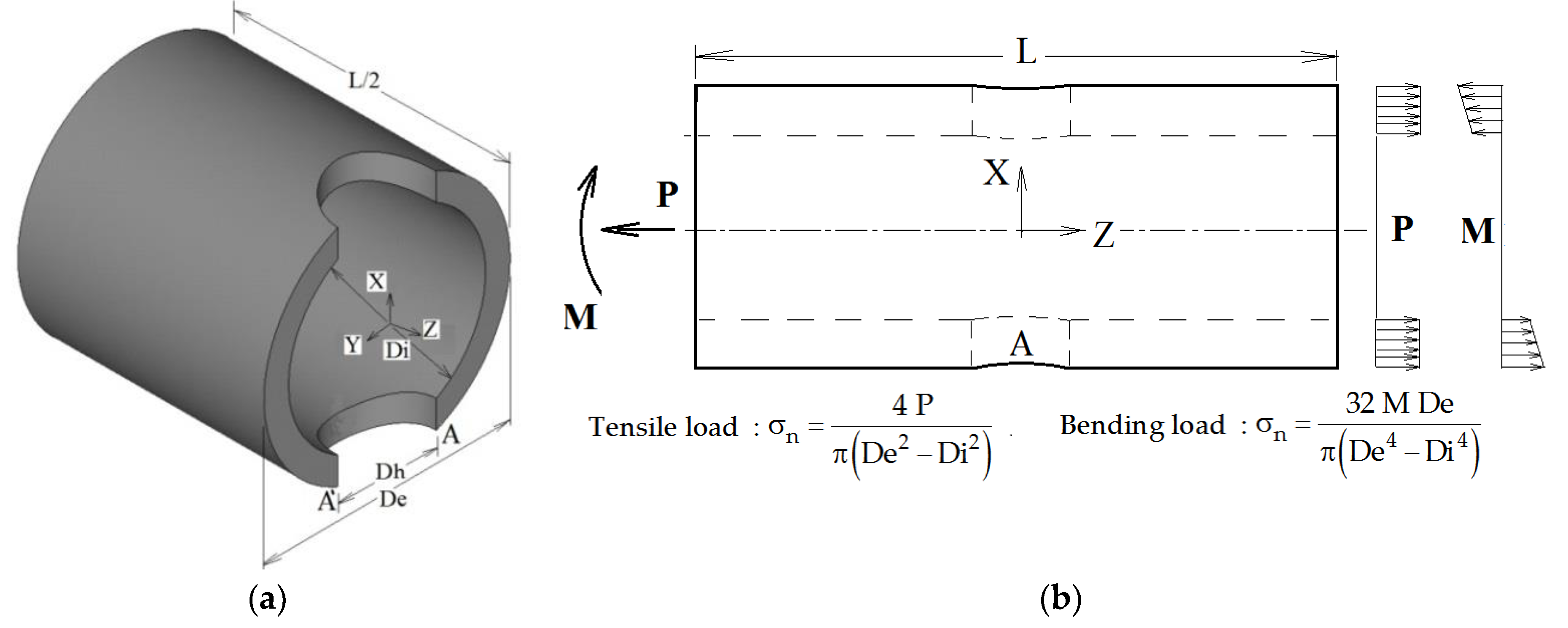 Materials 13 01331 g001