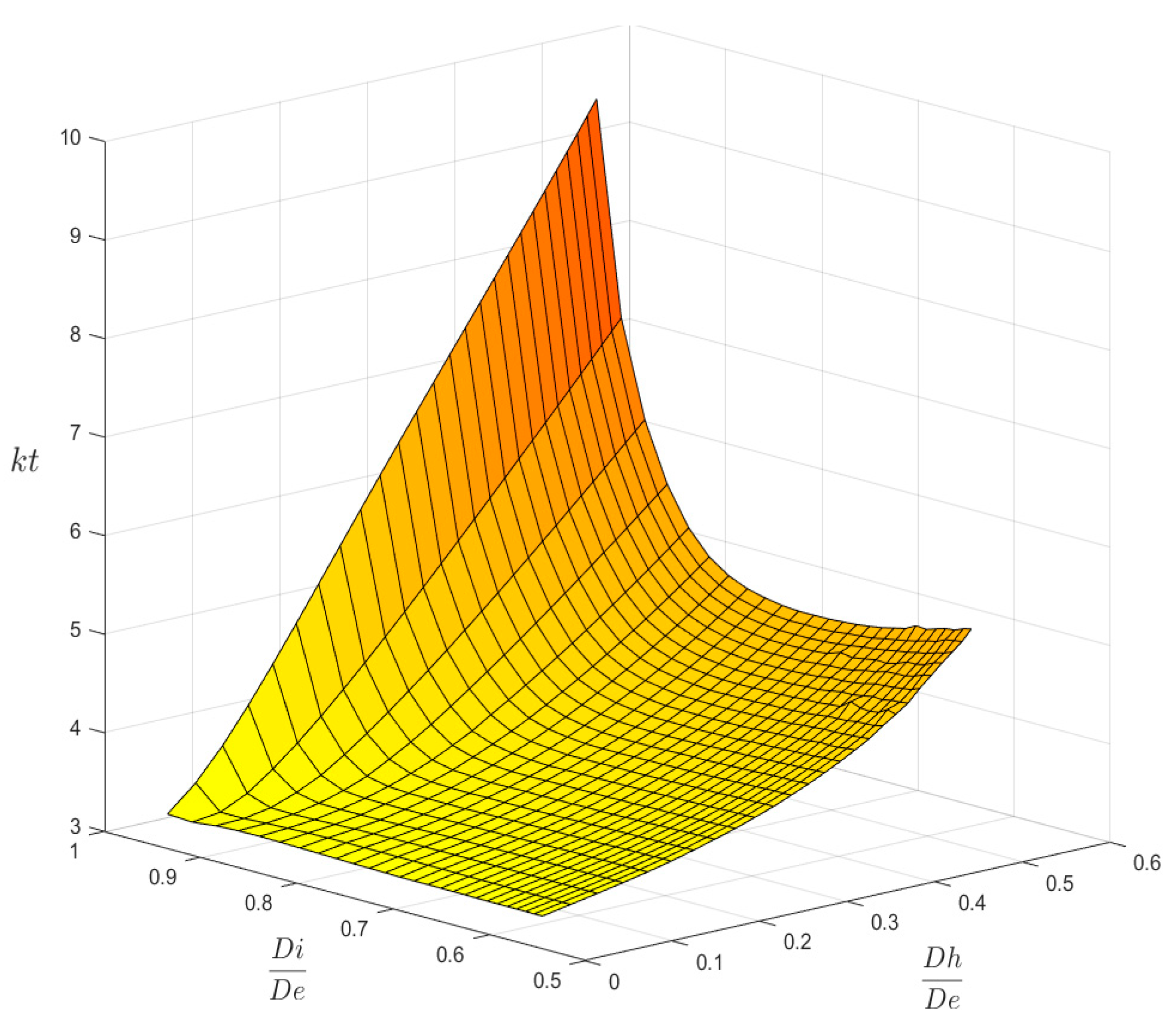 Materials 13 01331 g006