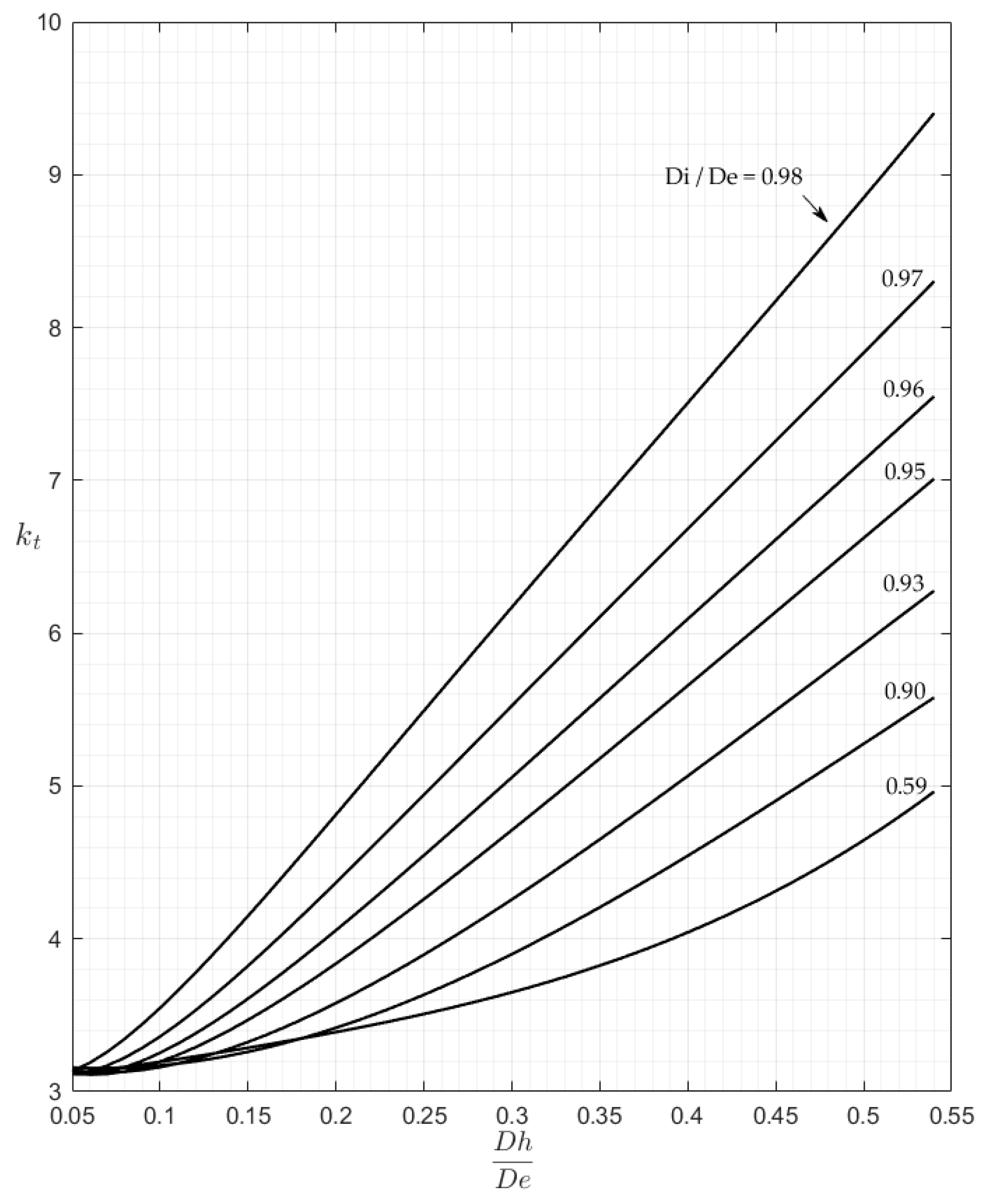 Materials 13 01331 g008