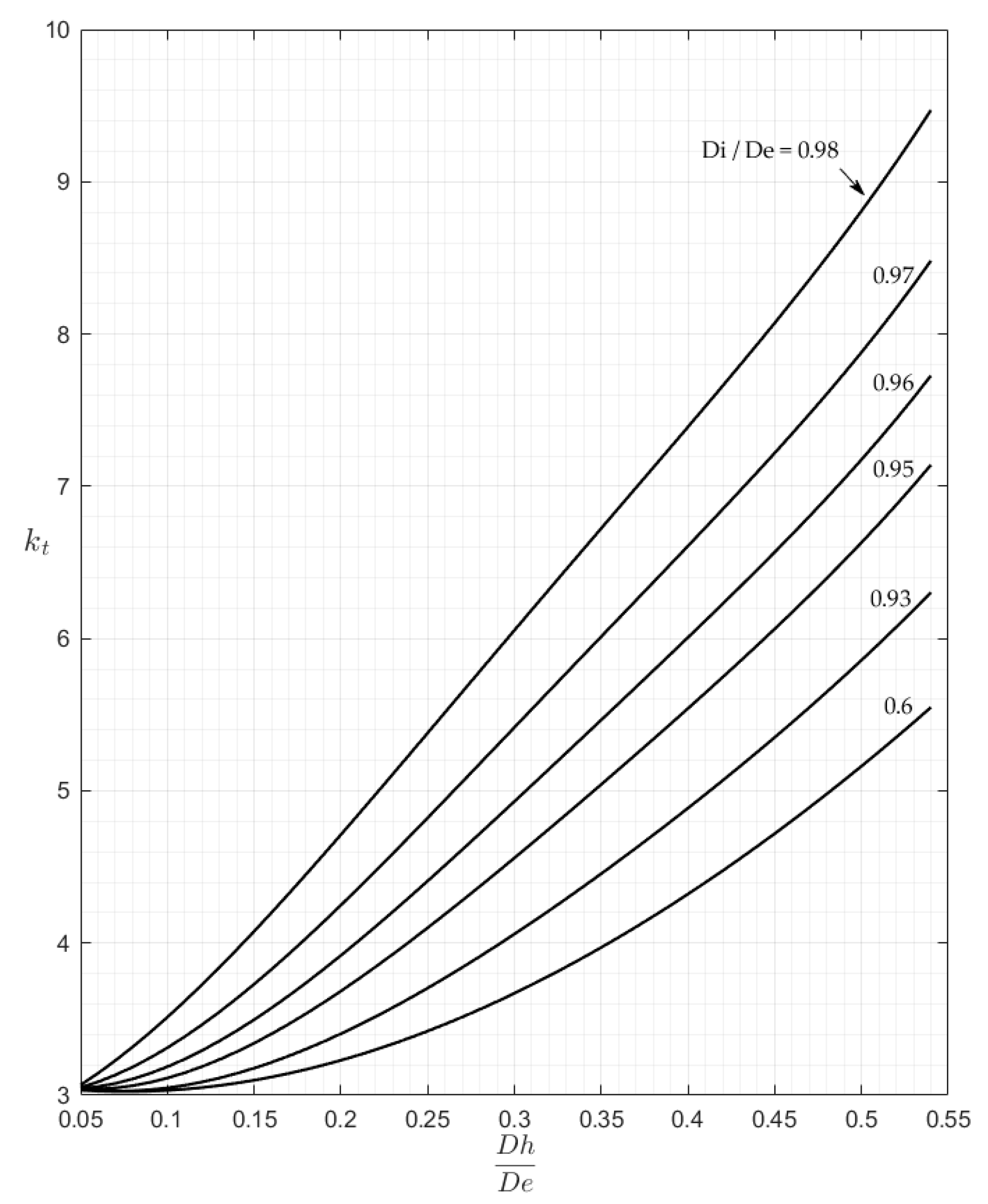Materials 13 01331 g009