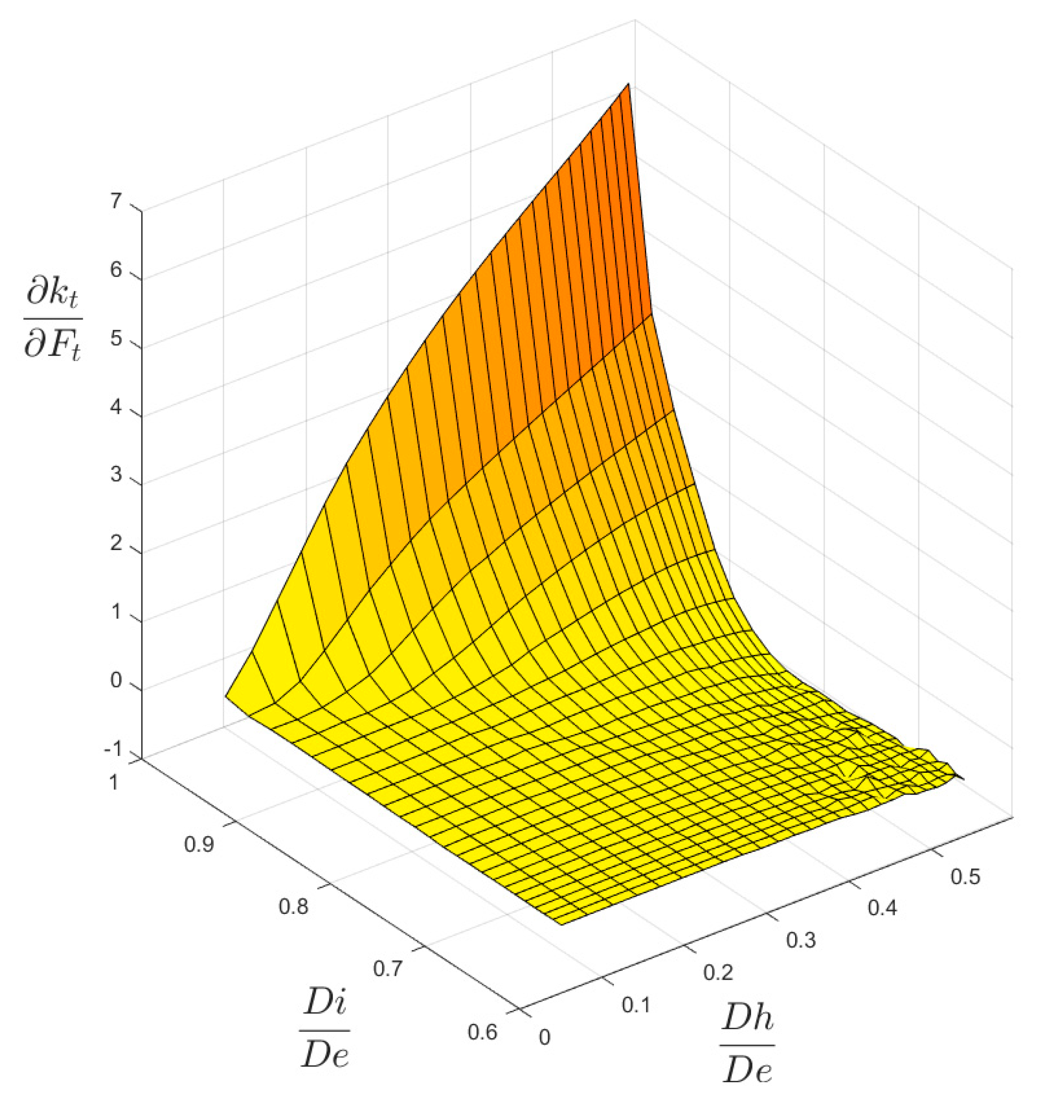 Materials 13 01331 g011