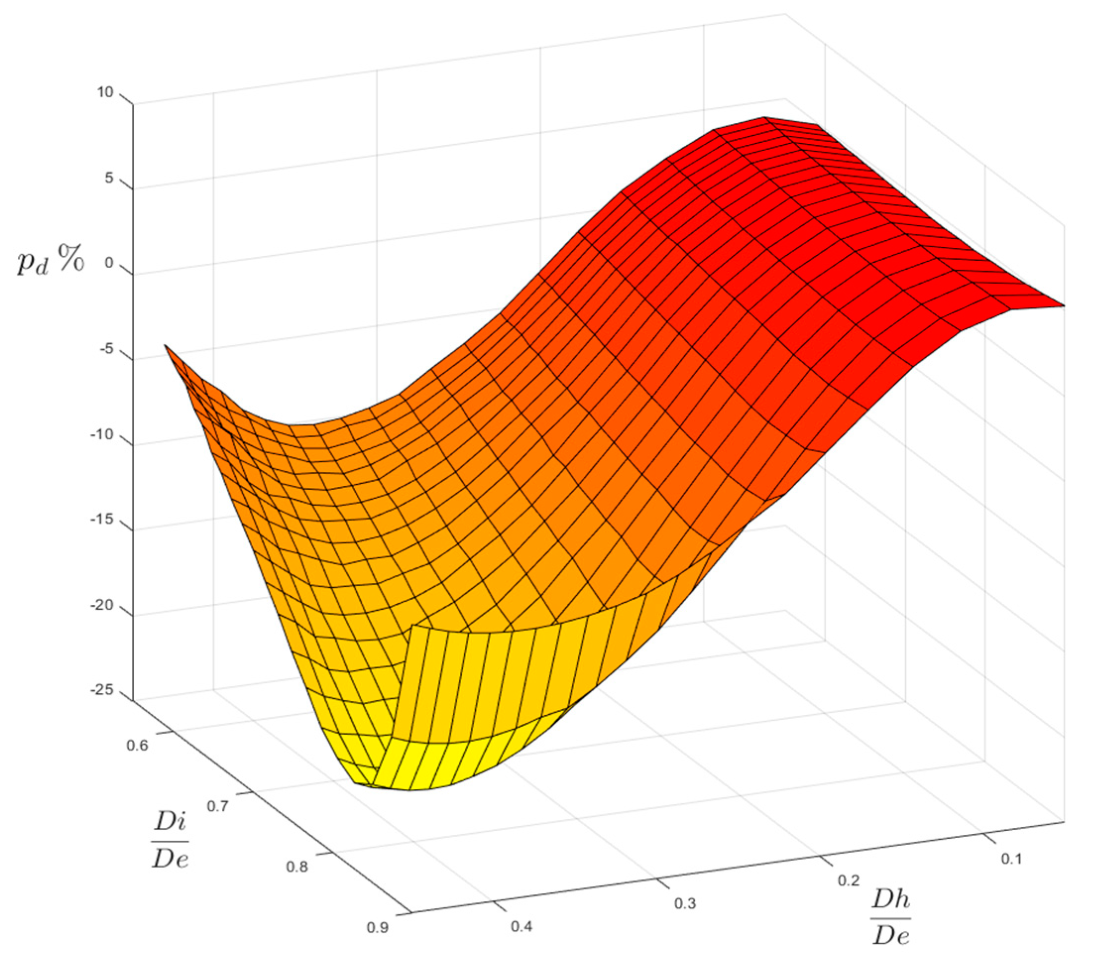 Materials 13 01331 g013