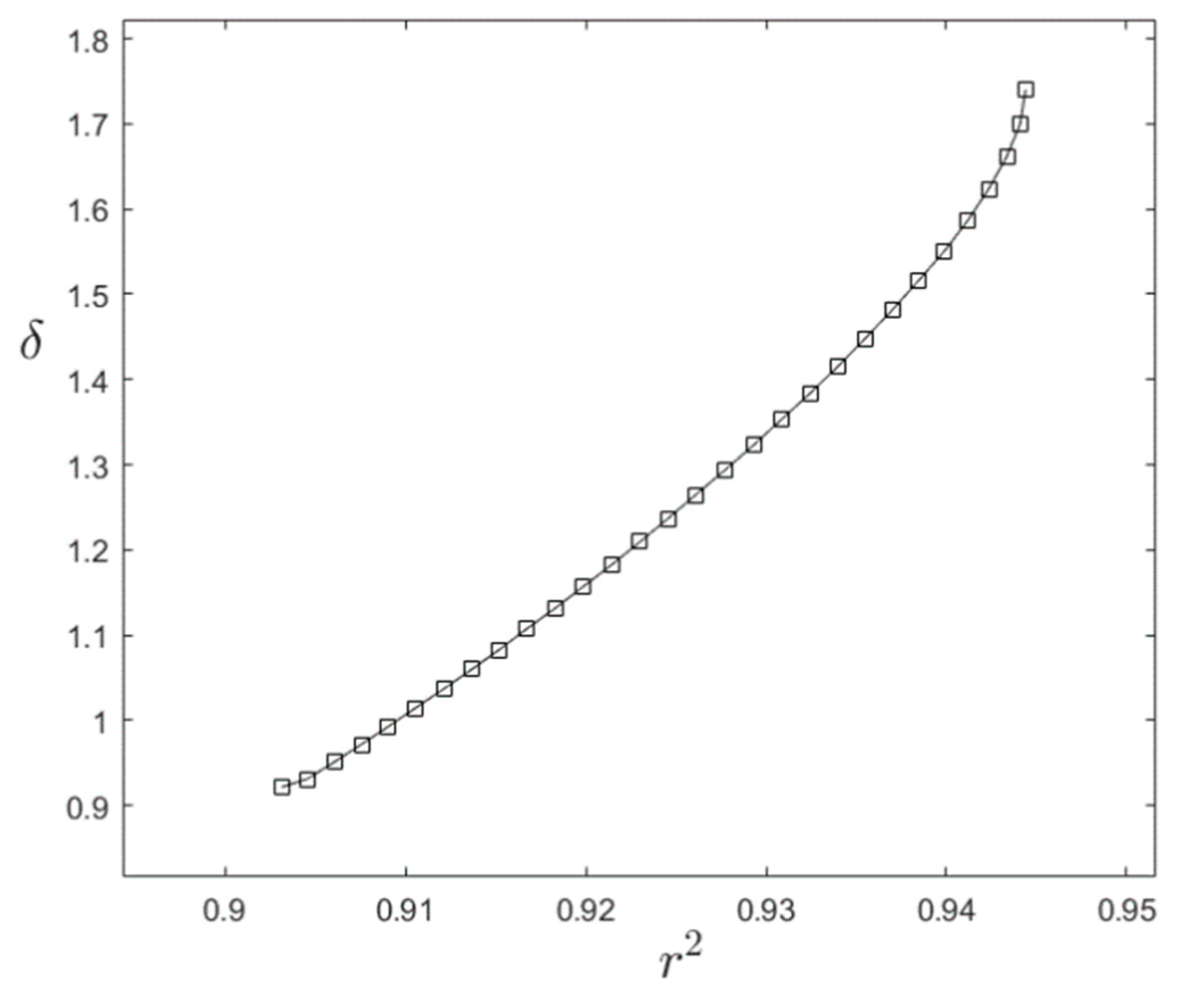 Materials 13 01331 g014