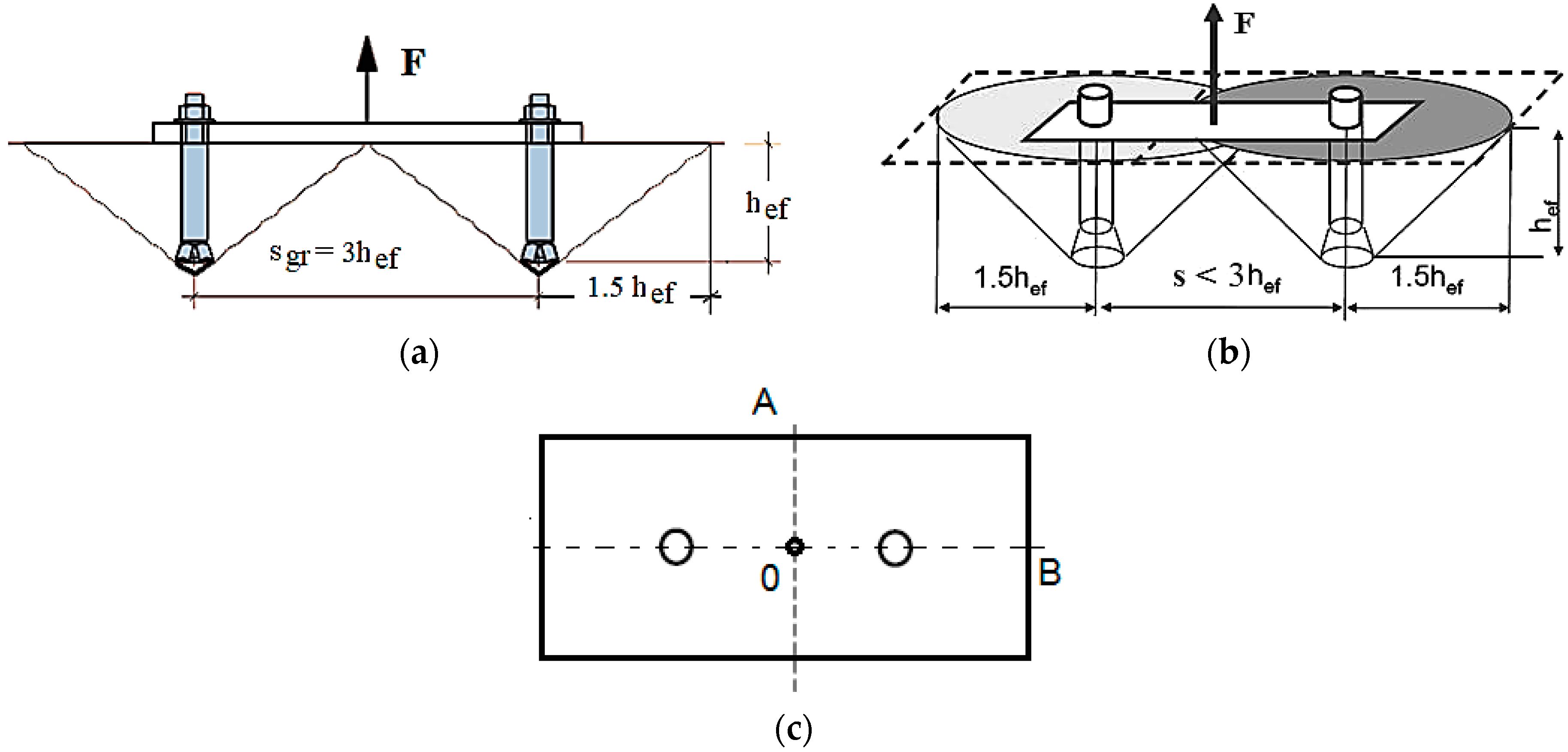 Materials 13 01332 g004