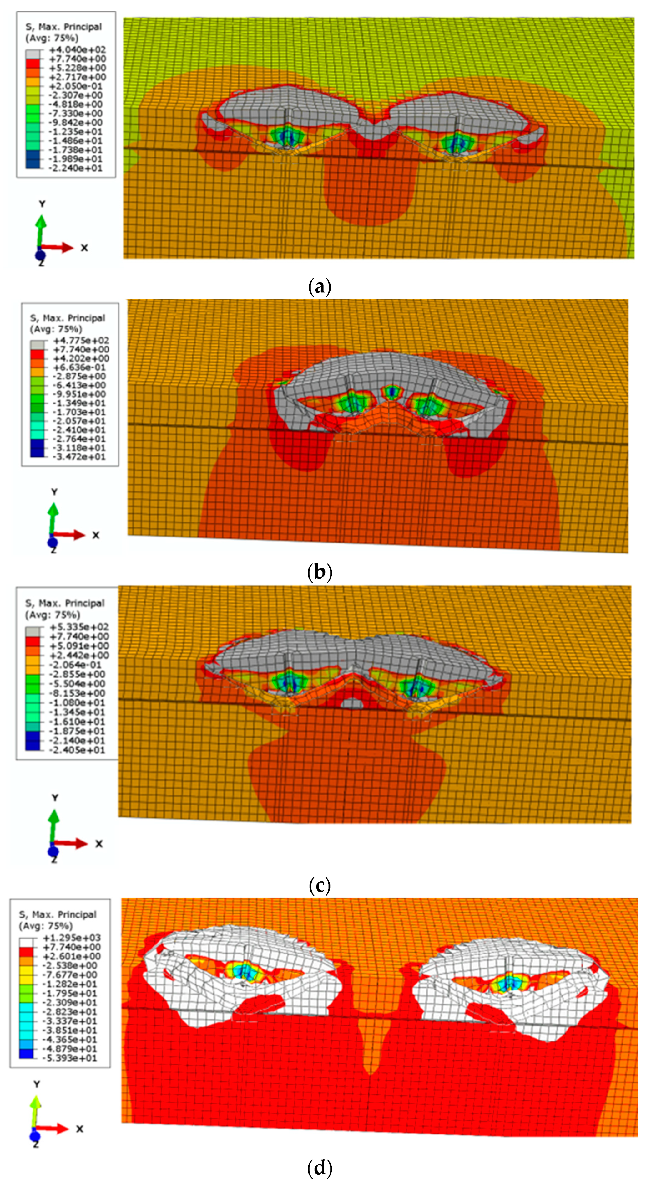 Materials 13 01332 g006a