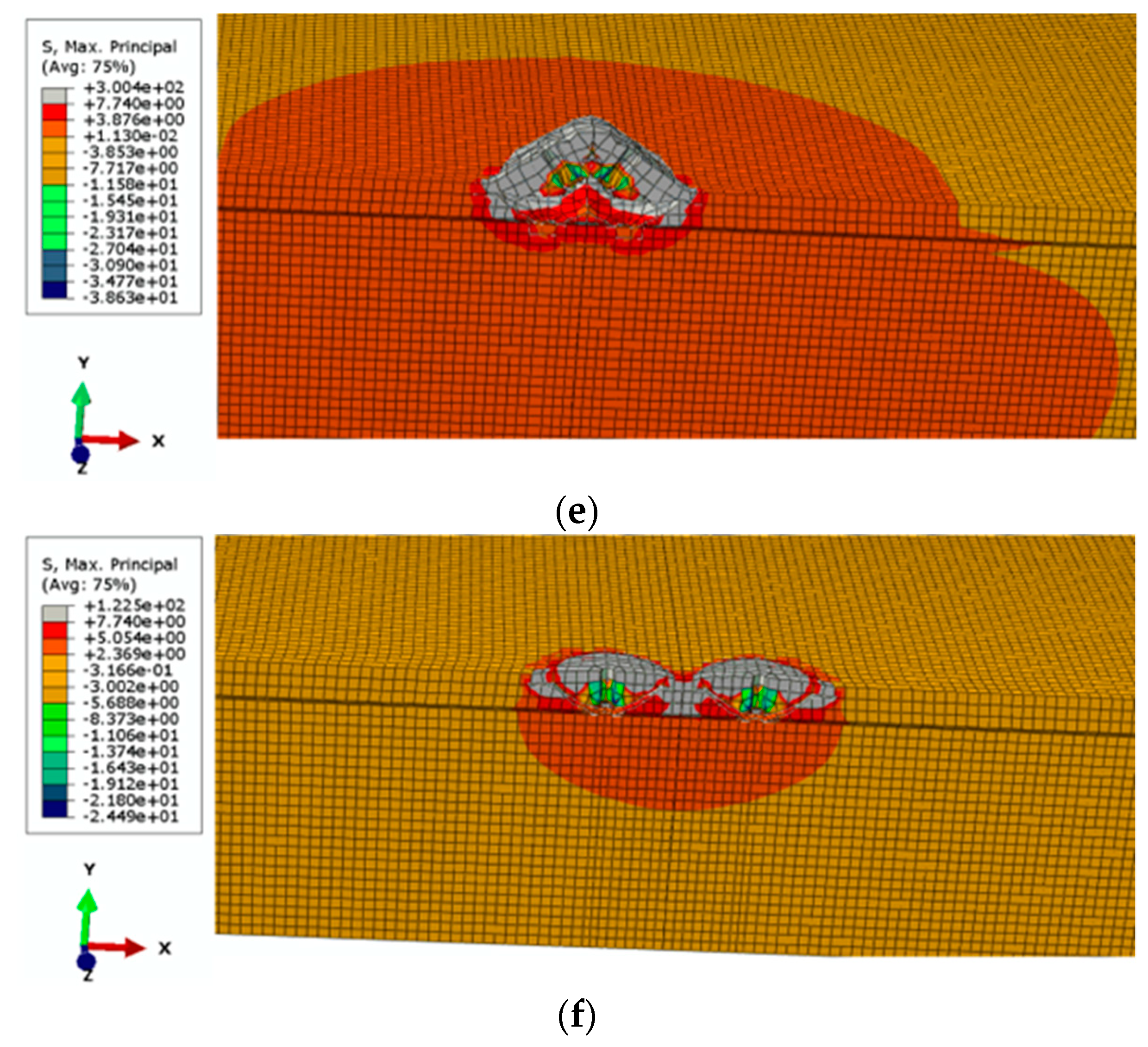 Materials 13 01332 g006b