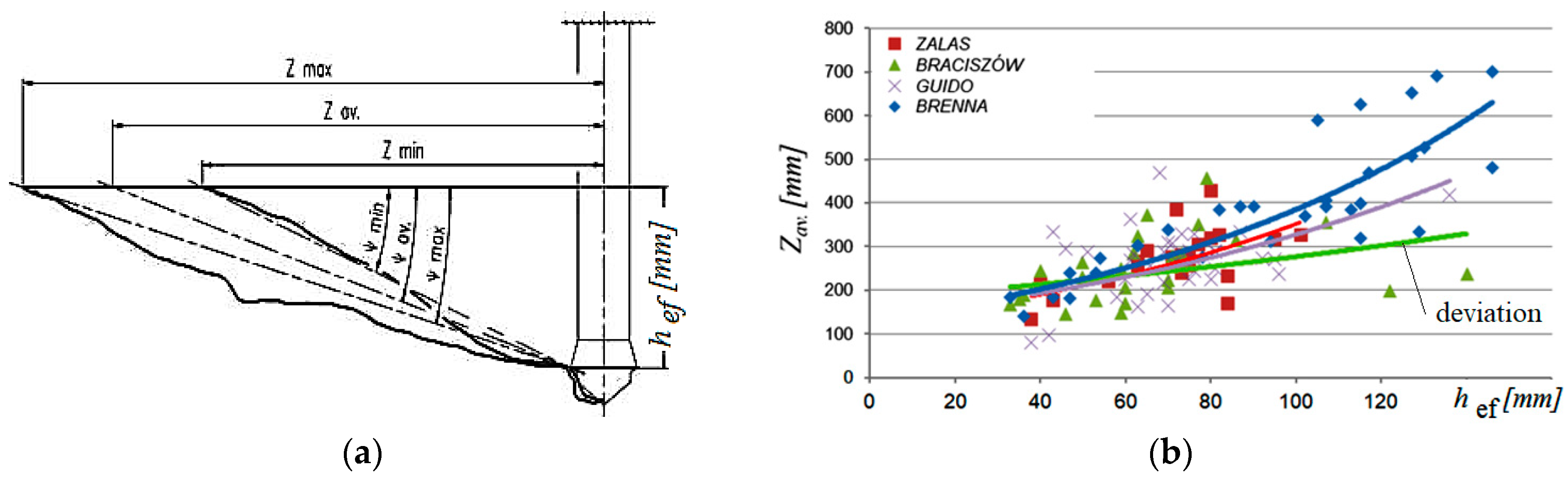 Materials 13 01332 g015