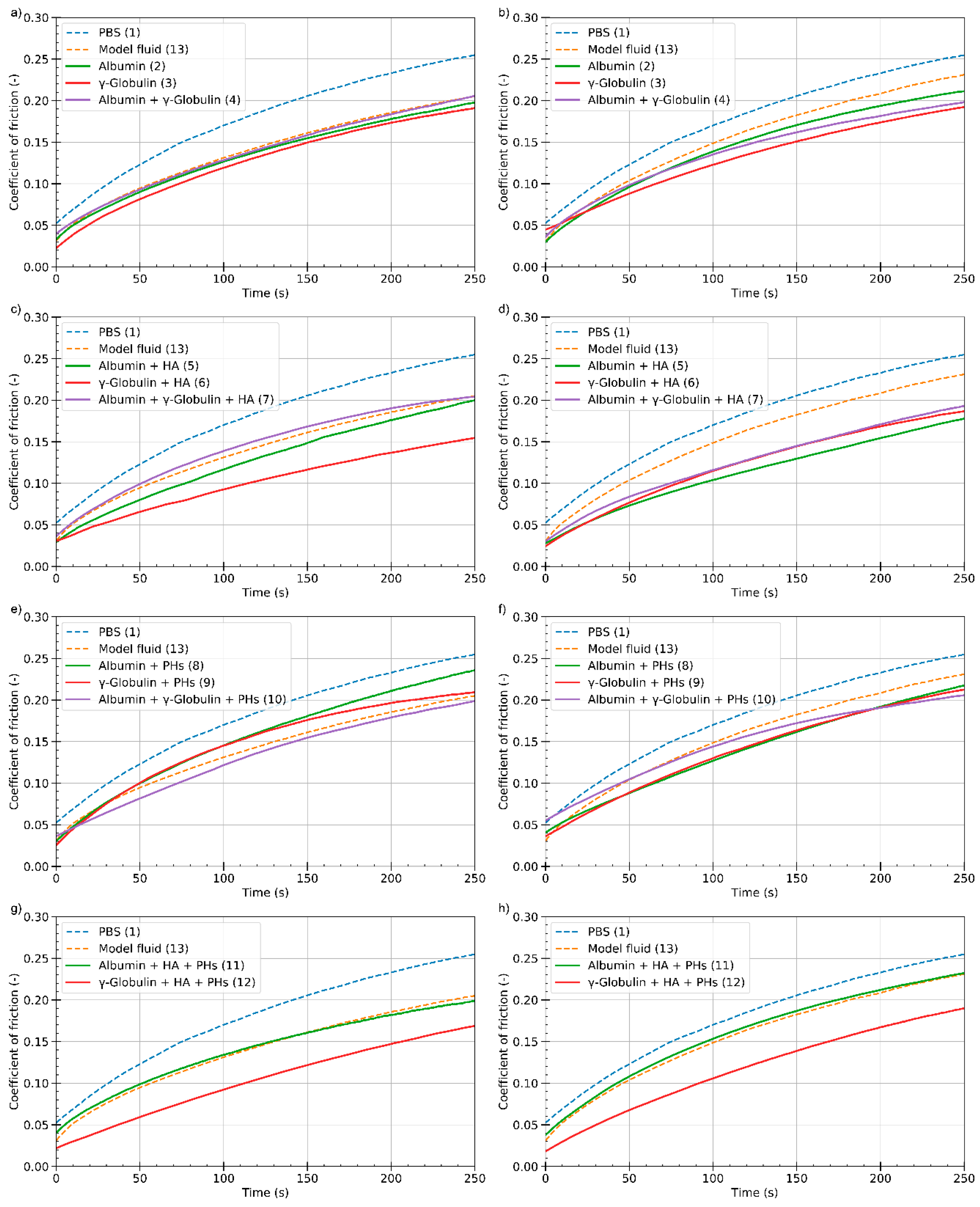 Materials 13 01334 g003