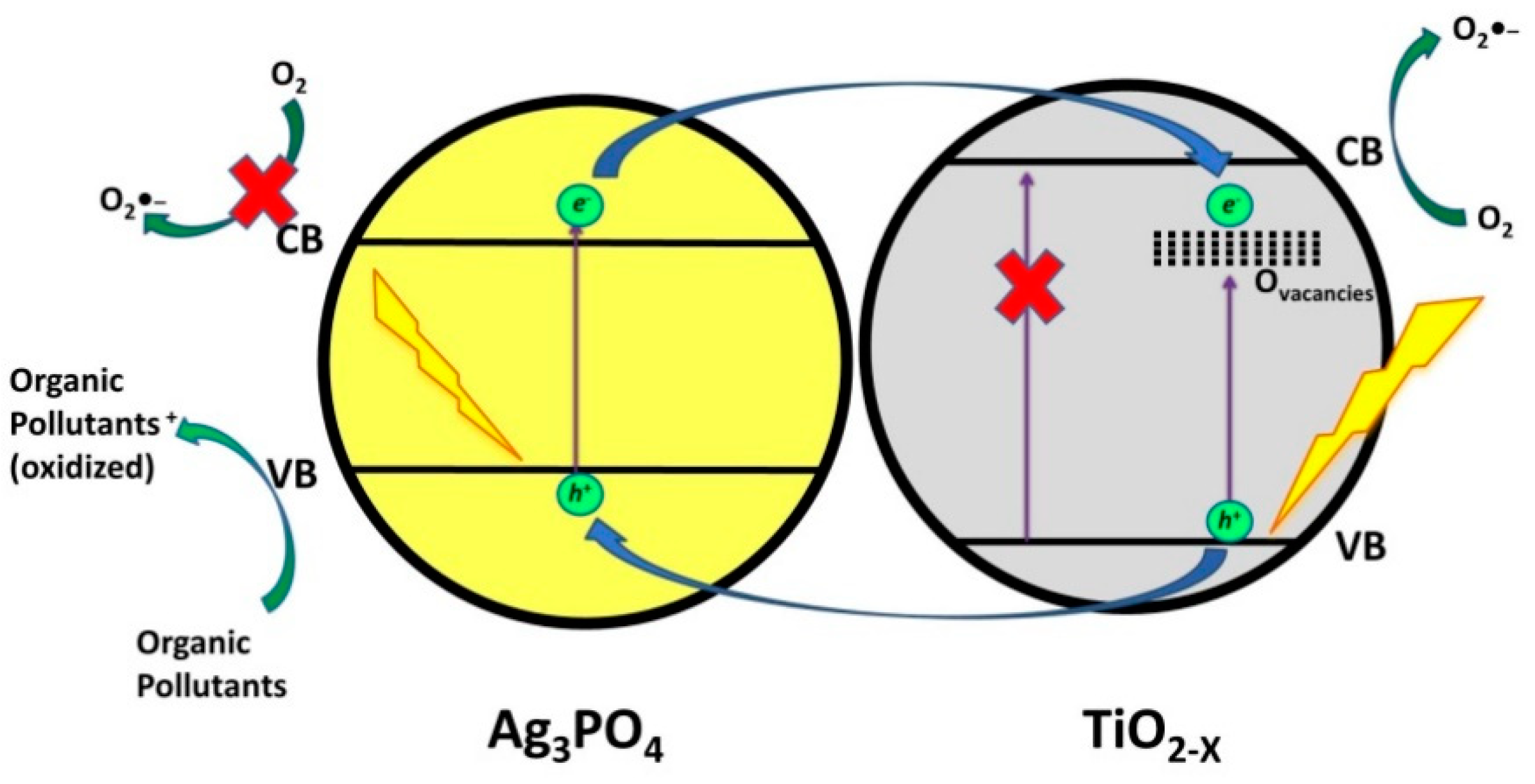 Materials 13 01338 g009