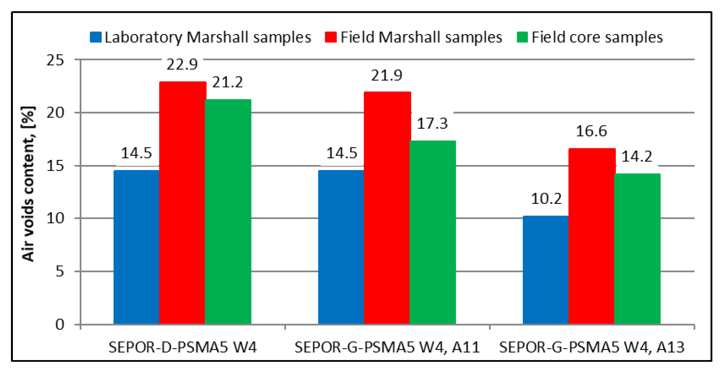 Materials 13 01339 g023